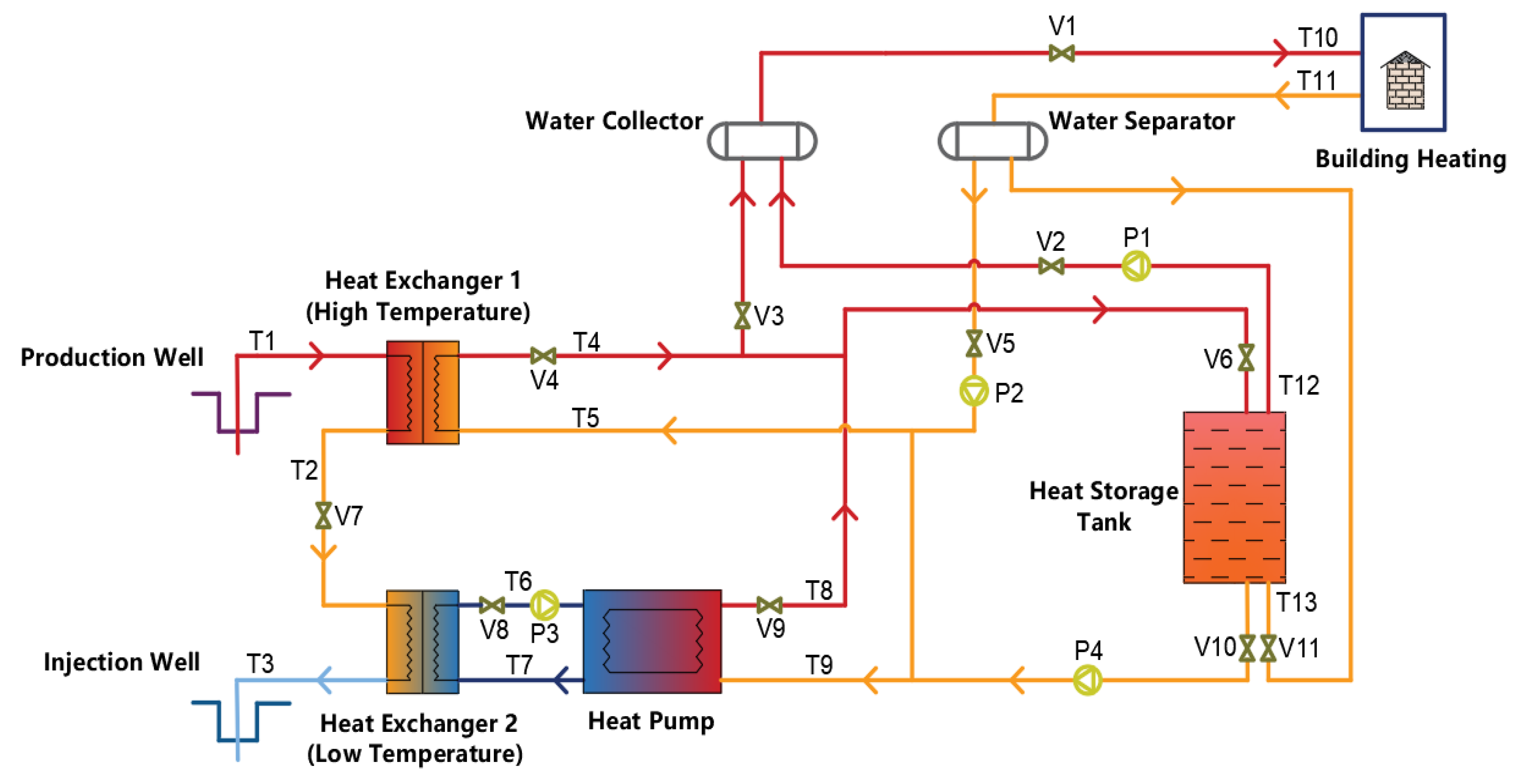 Energies 15 08947 g002 Energies 15 08947 g002