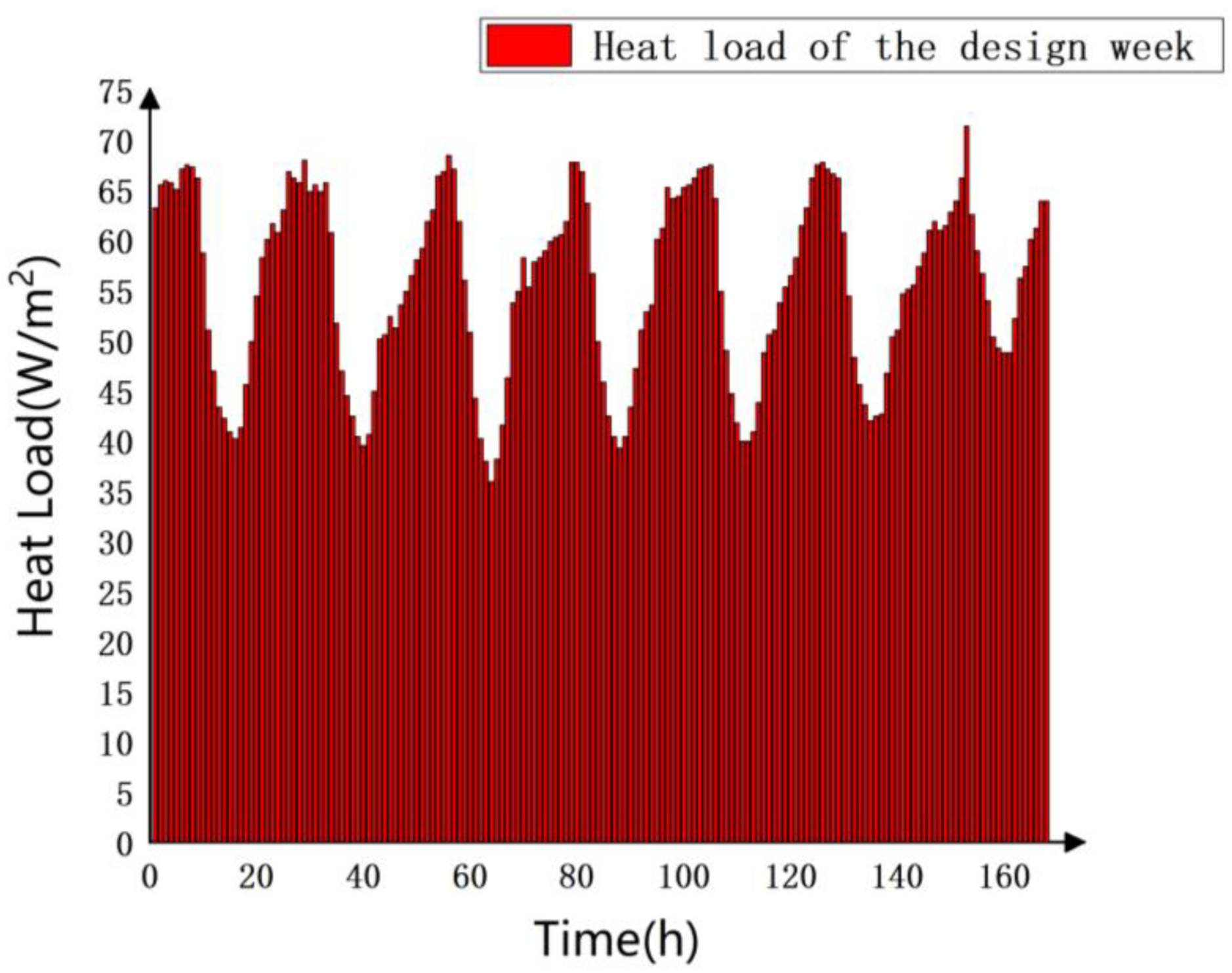 Energies 15 08947 g003 Energies 15 08947 g003