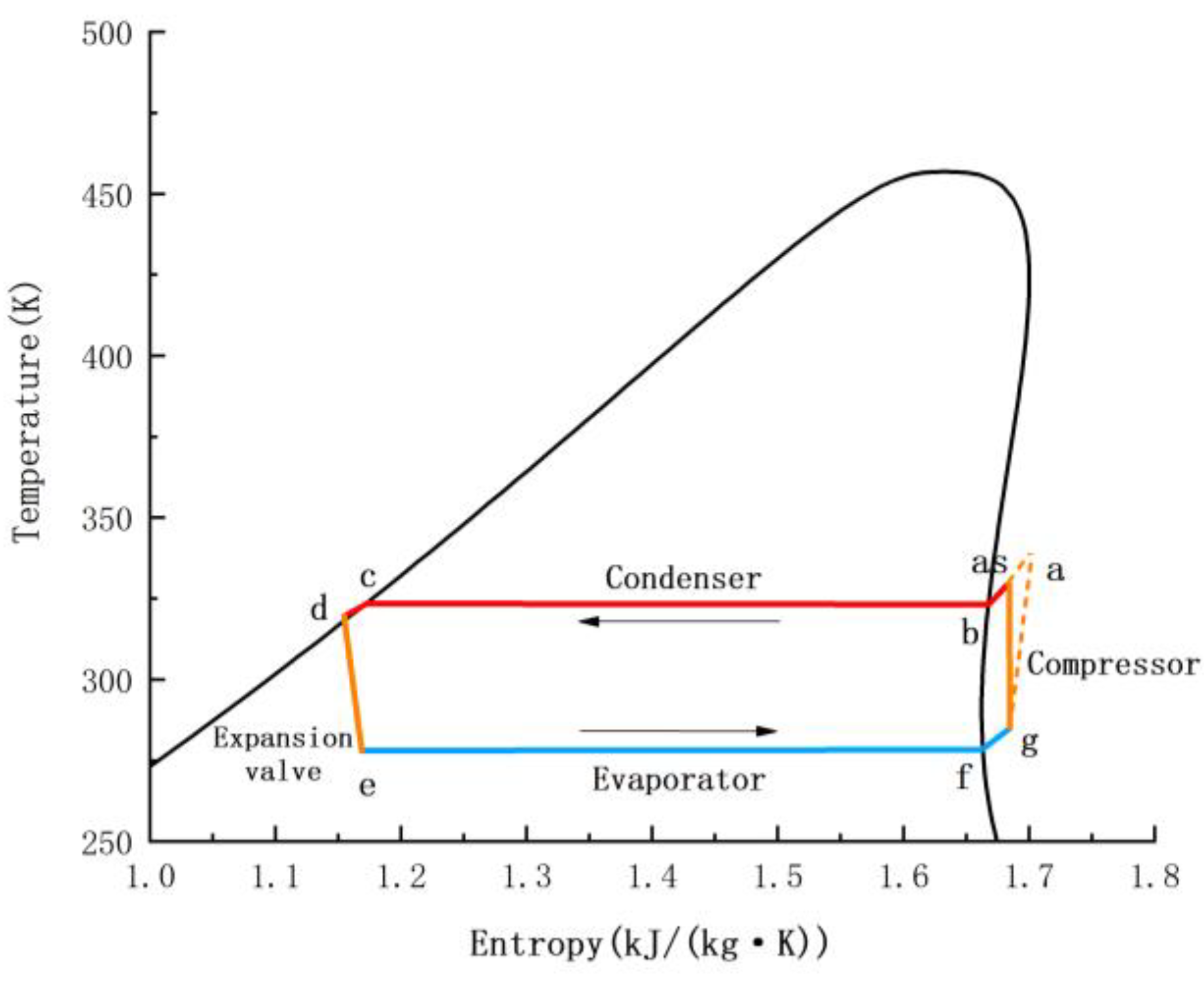Energies 15 08947 g004 Energies 15 08947 g004