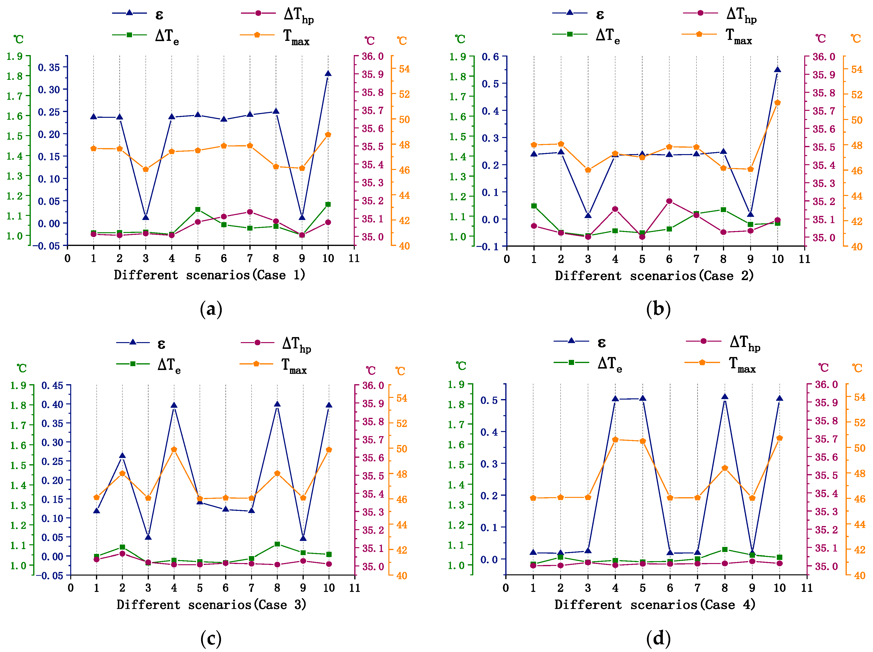 Energies 15 08947 g008 Energies 15 08947 g008