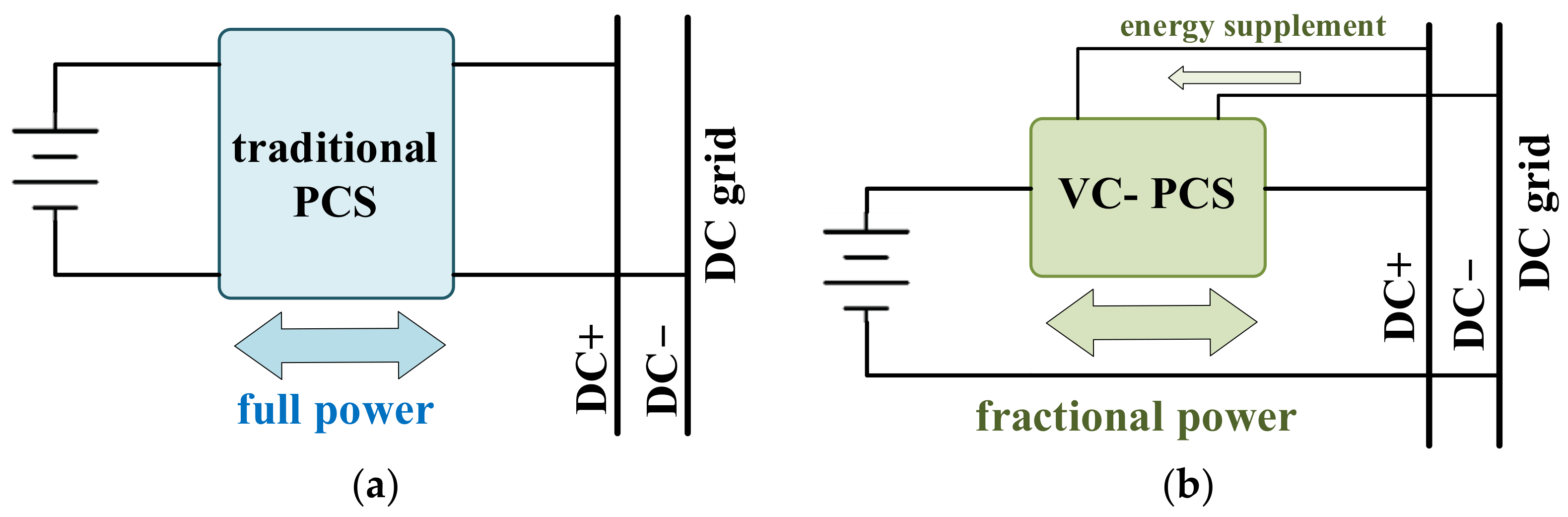 Energies 15 08949 g001 550