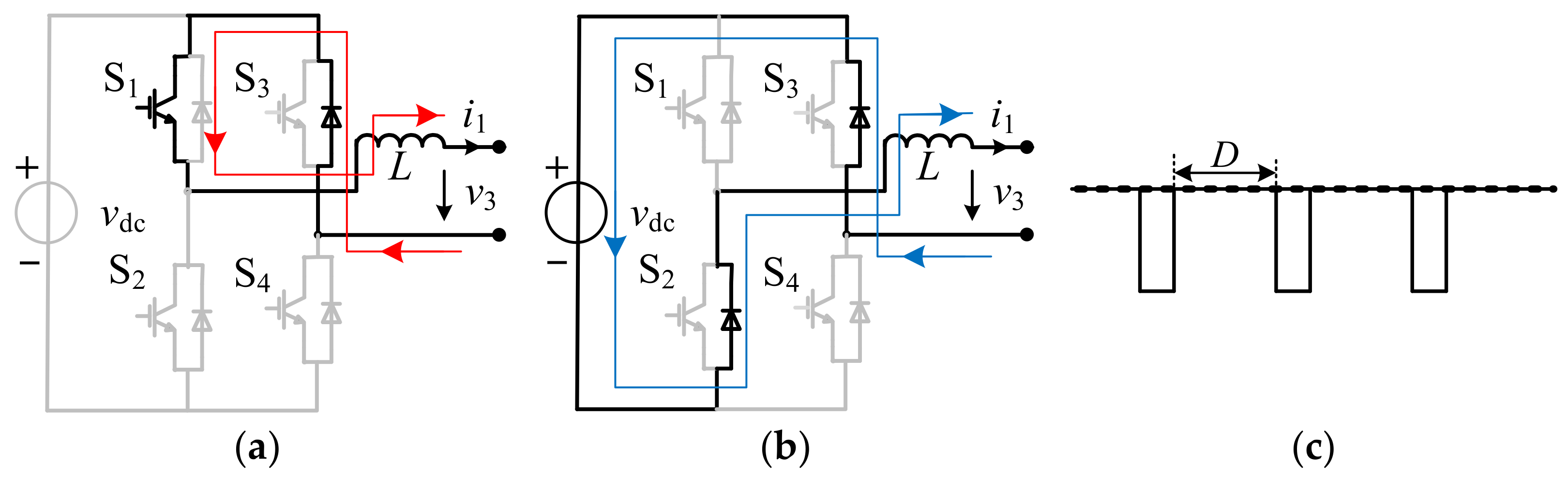 Energies 15 08949 g005 550