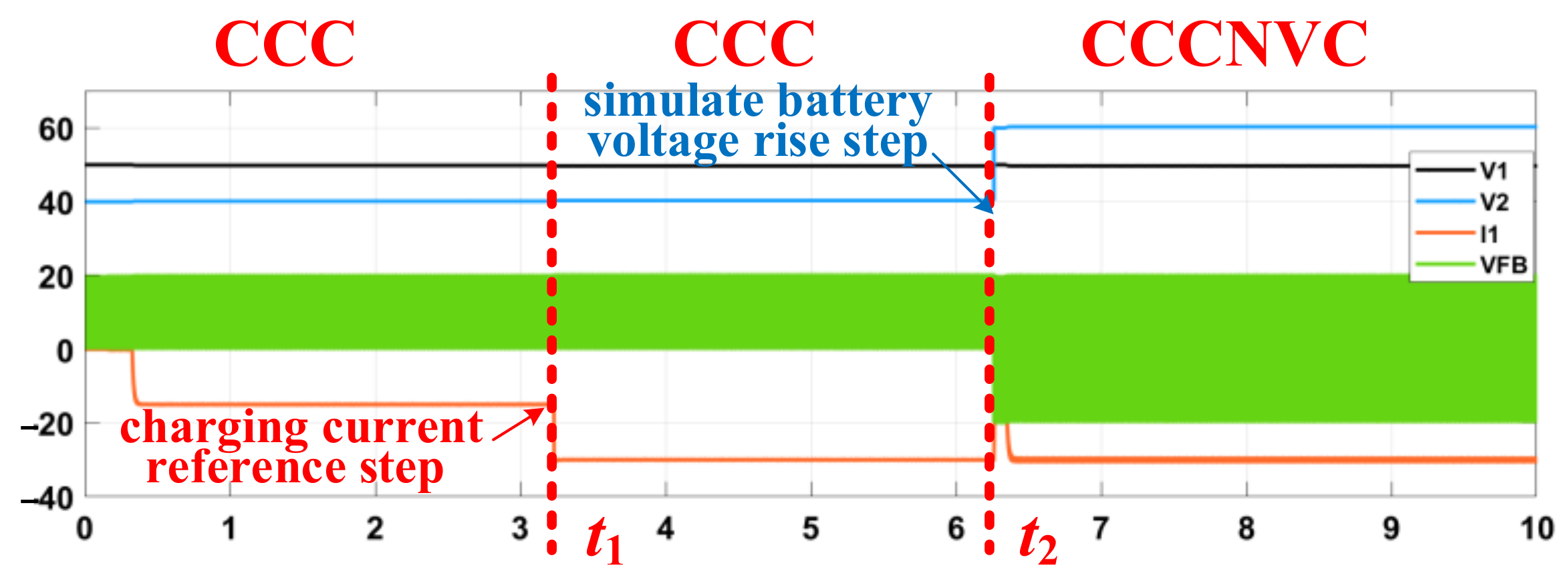 Energies 15 08949 g009 550