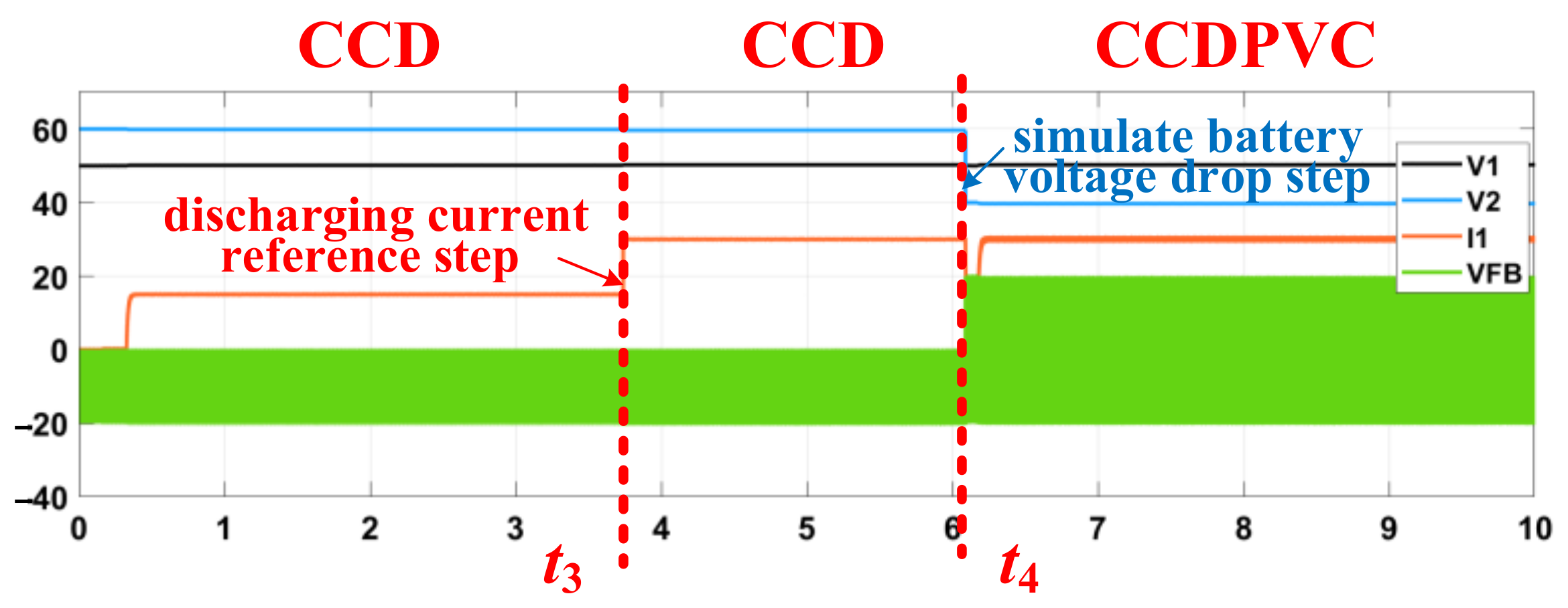 Energies 15 08949 g010 550