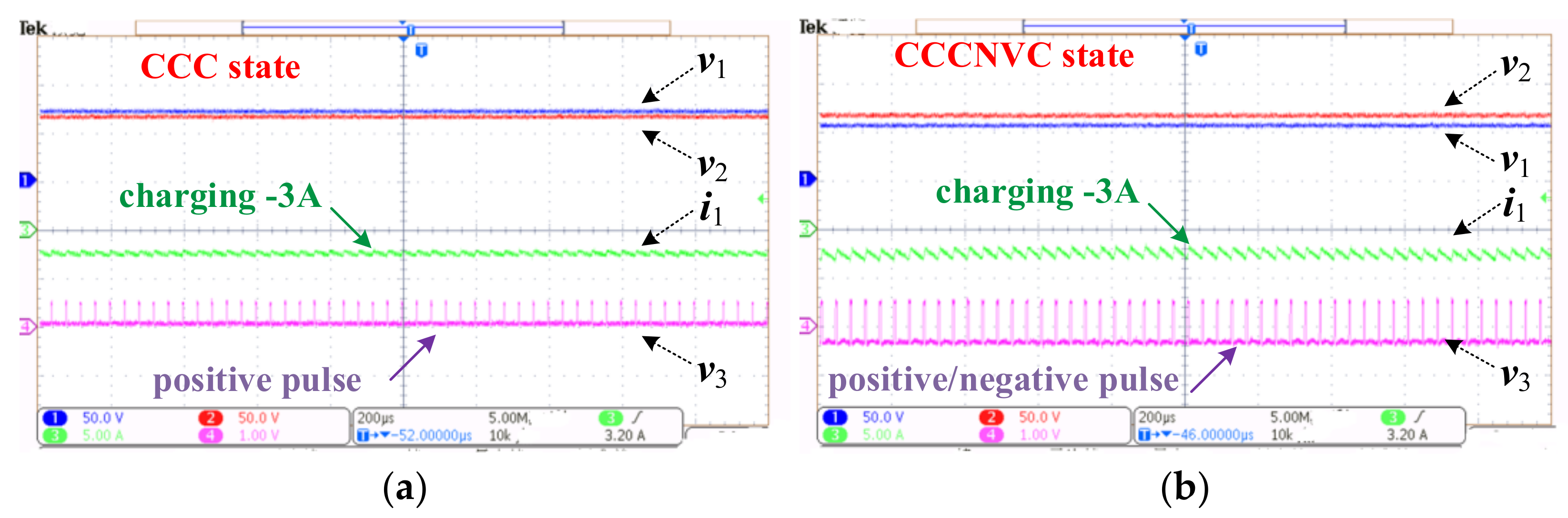 Energies 15 08949 g013 550