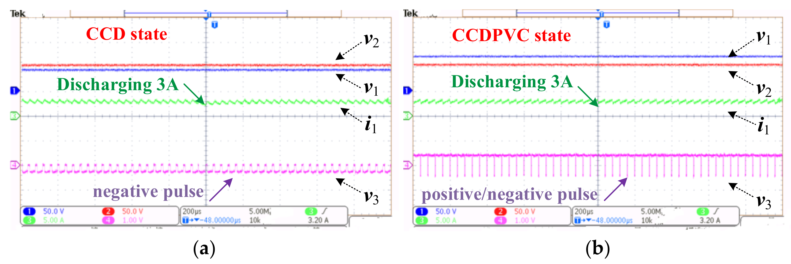 Energies 15 08949 g014 550