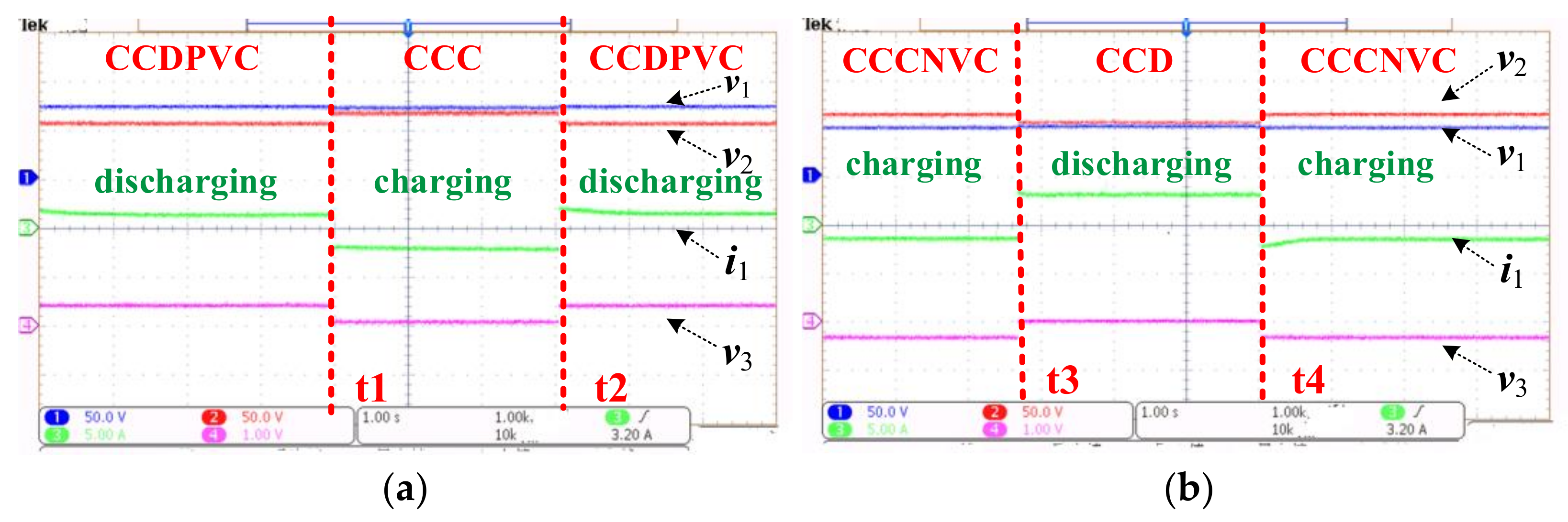 Energies 15 08949 g015 550