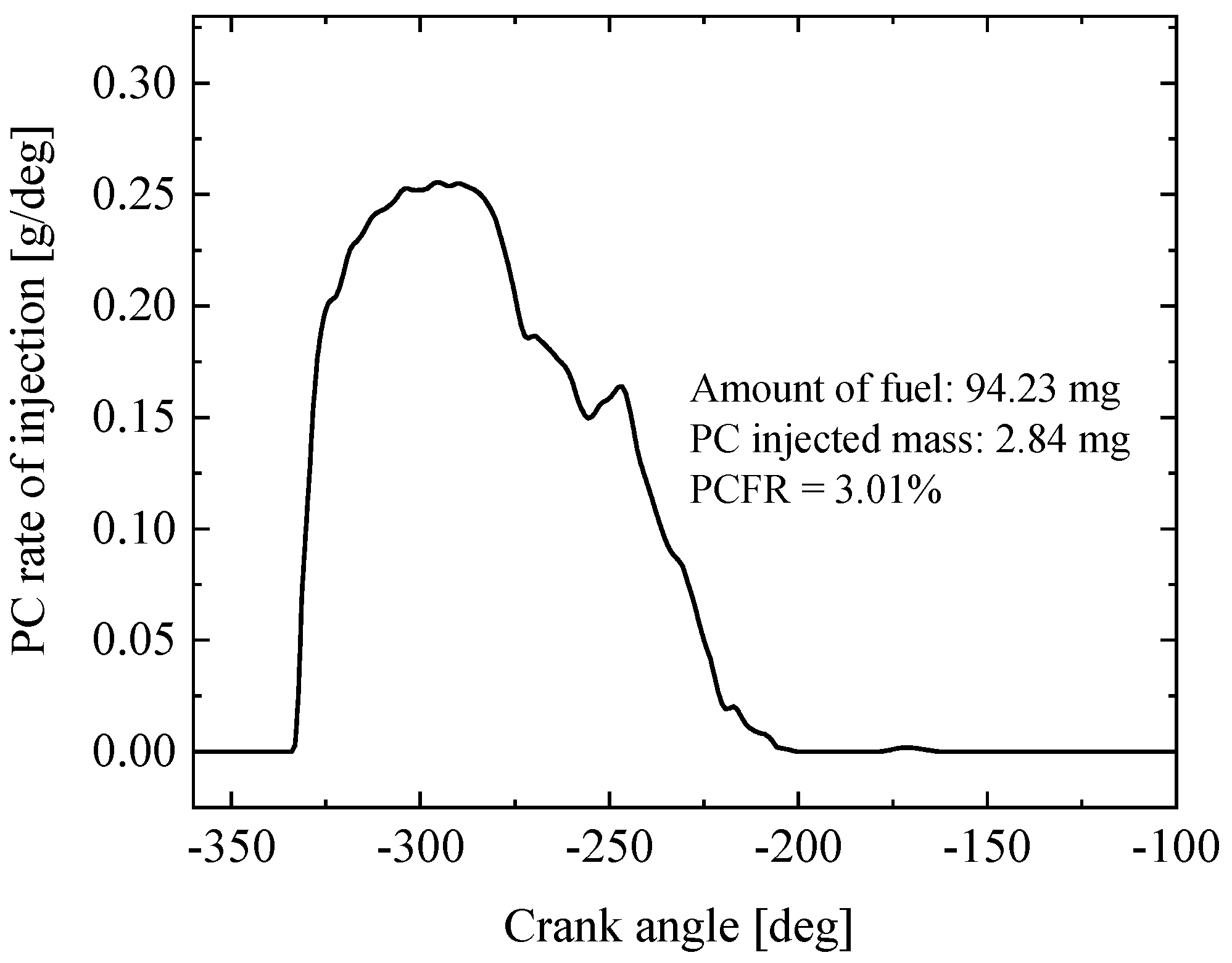 Energies 15 08951 g002