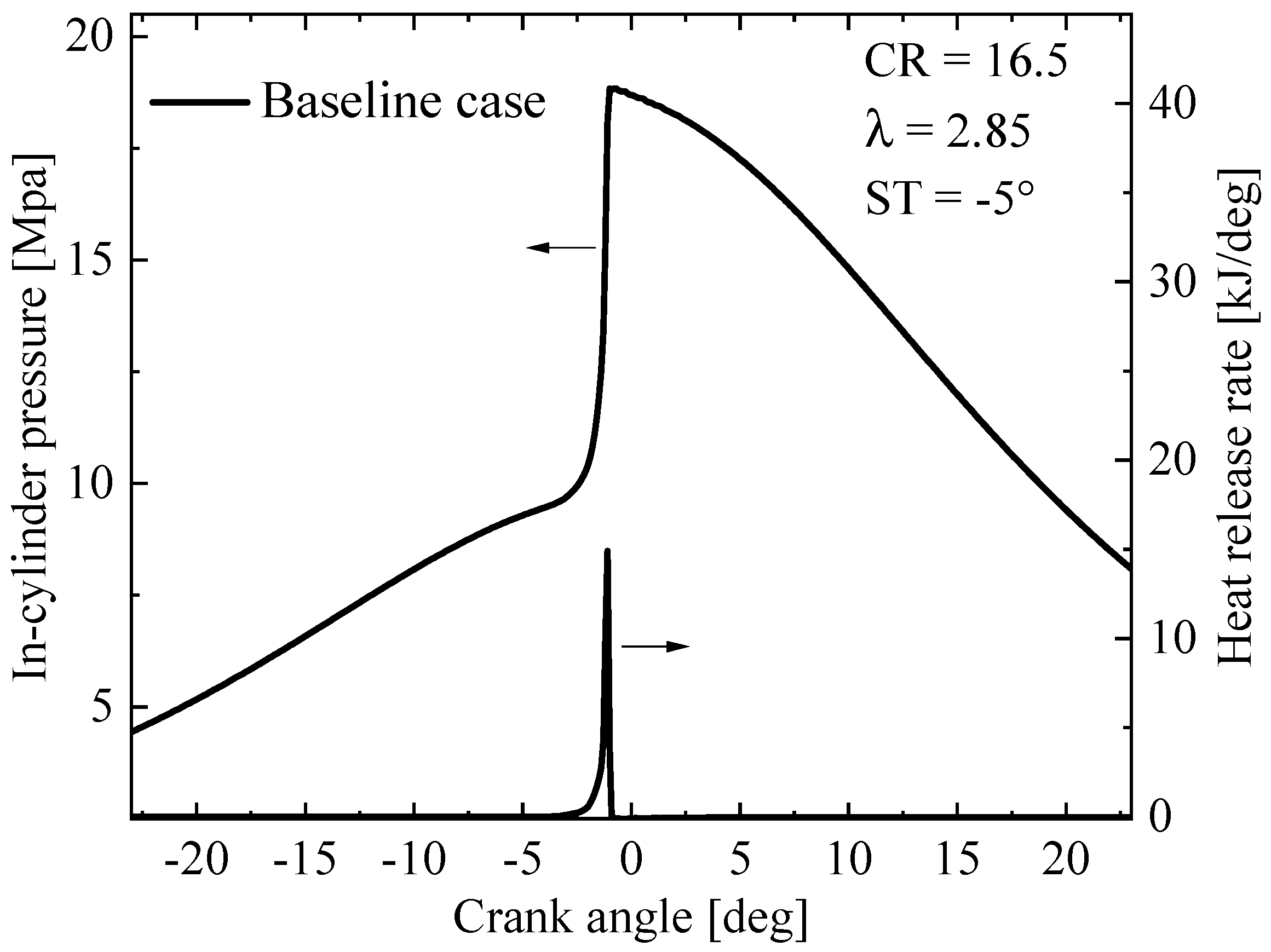 Energies 15 08951 g004