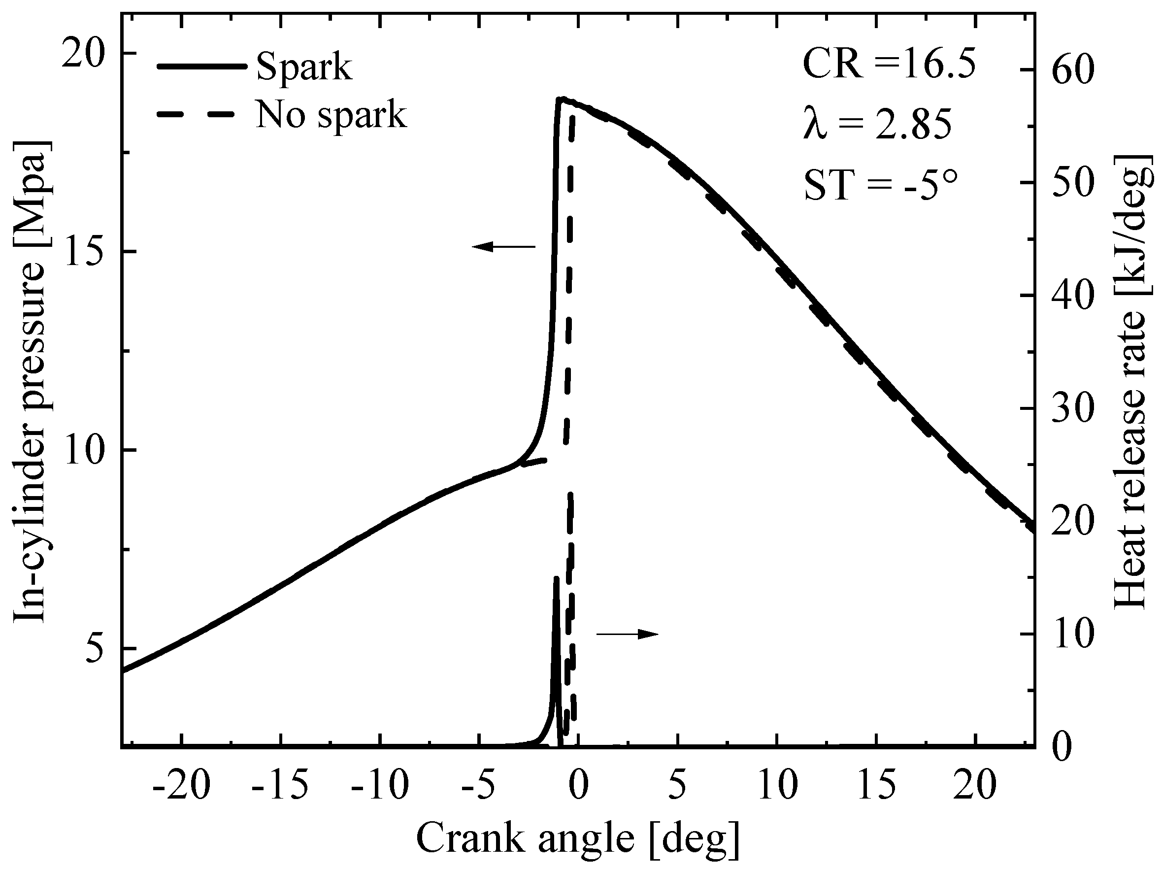 Energies 15 08951 g005