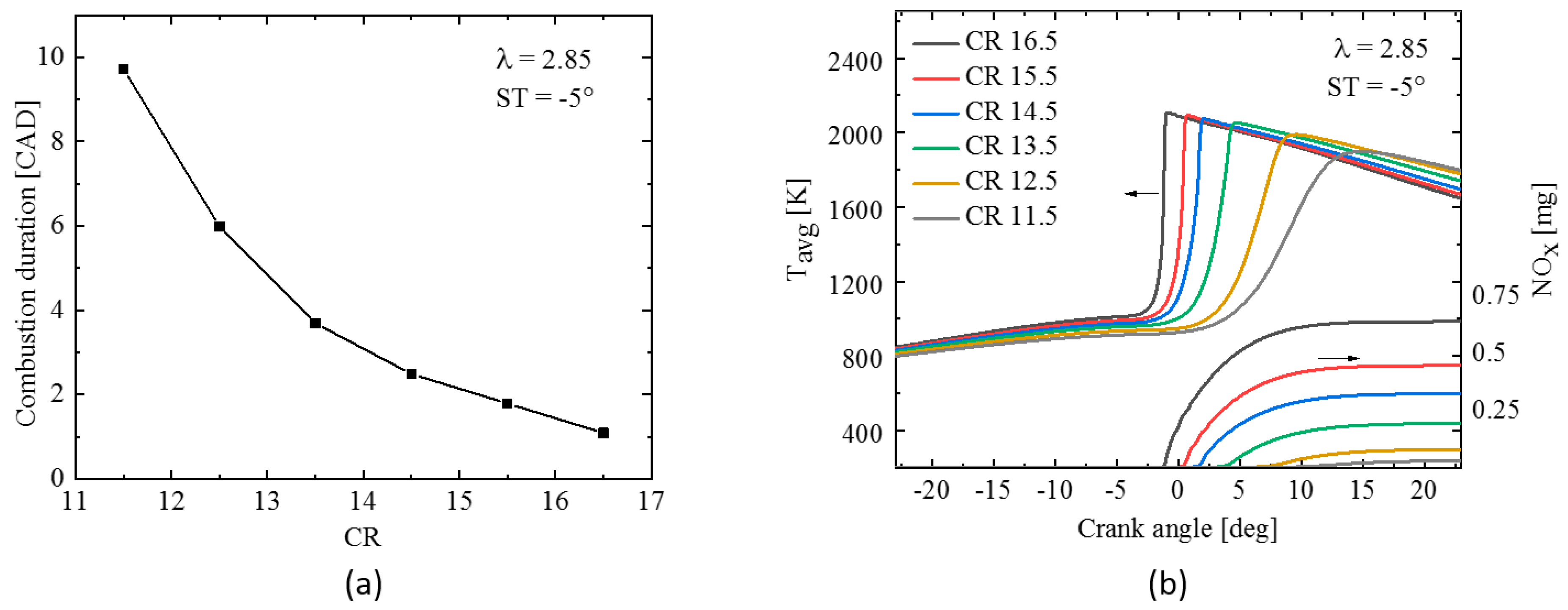 Energies 15 08951 g008