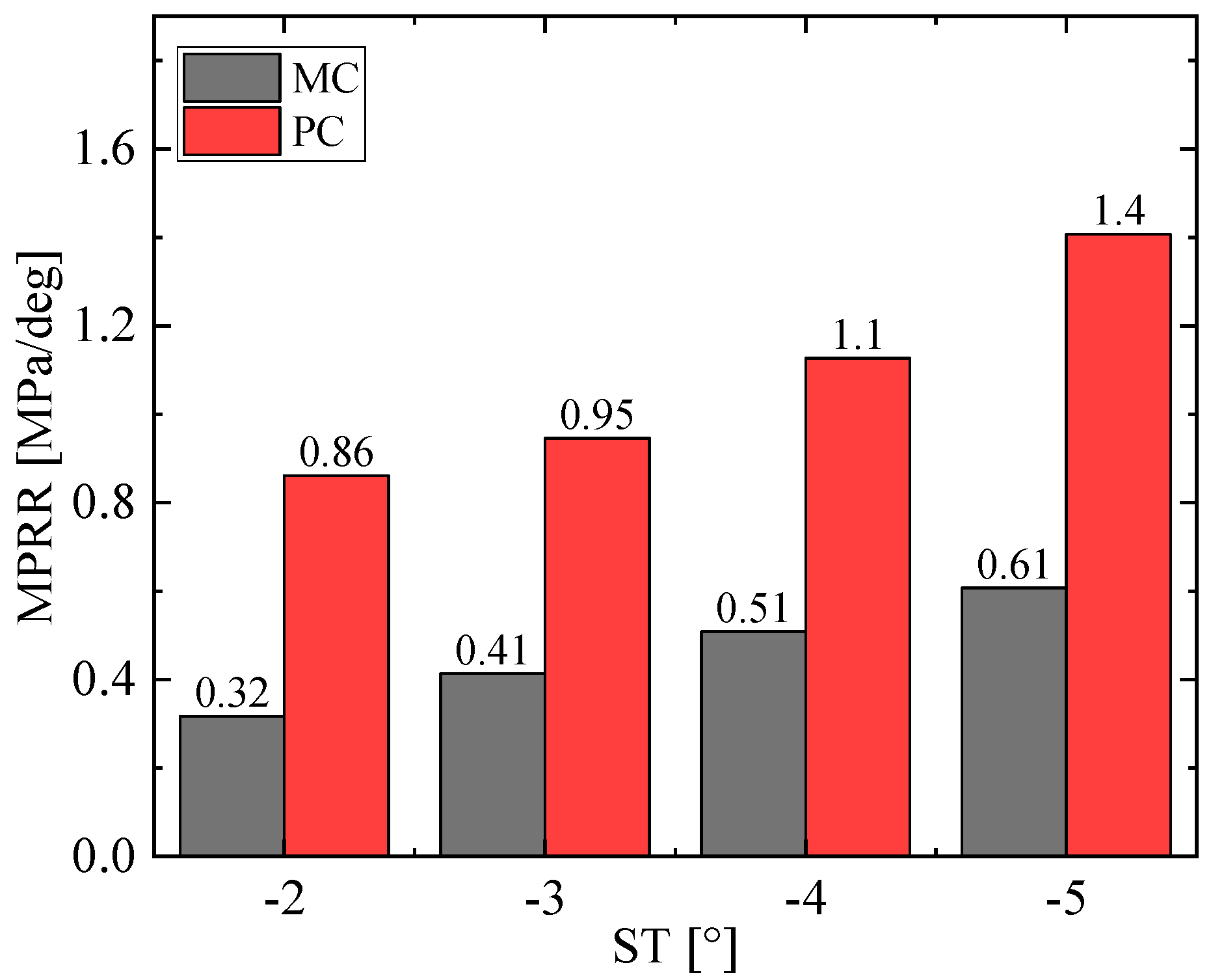 Energies 15 08951 g016