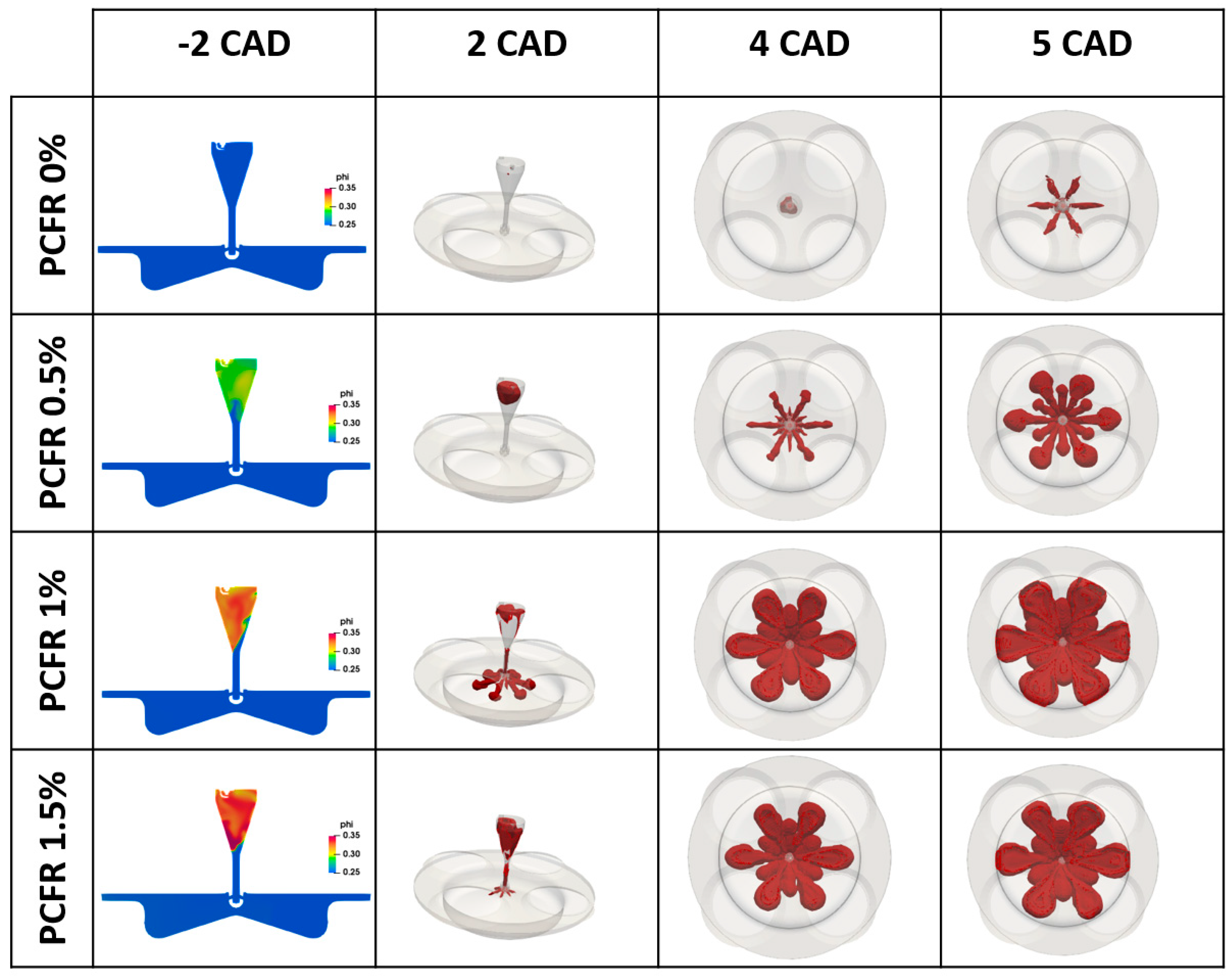 Energies 15 08951 g018