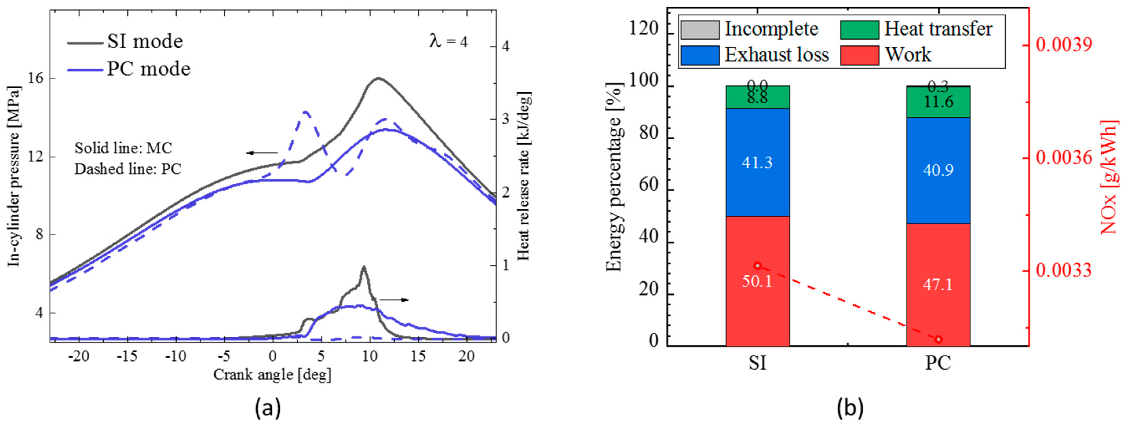 Energies 15 08951 g020