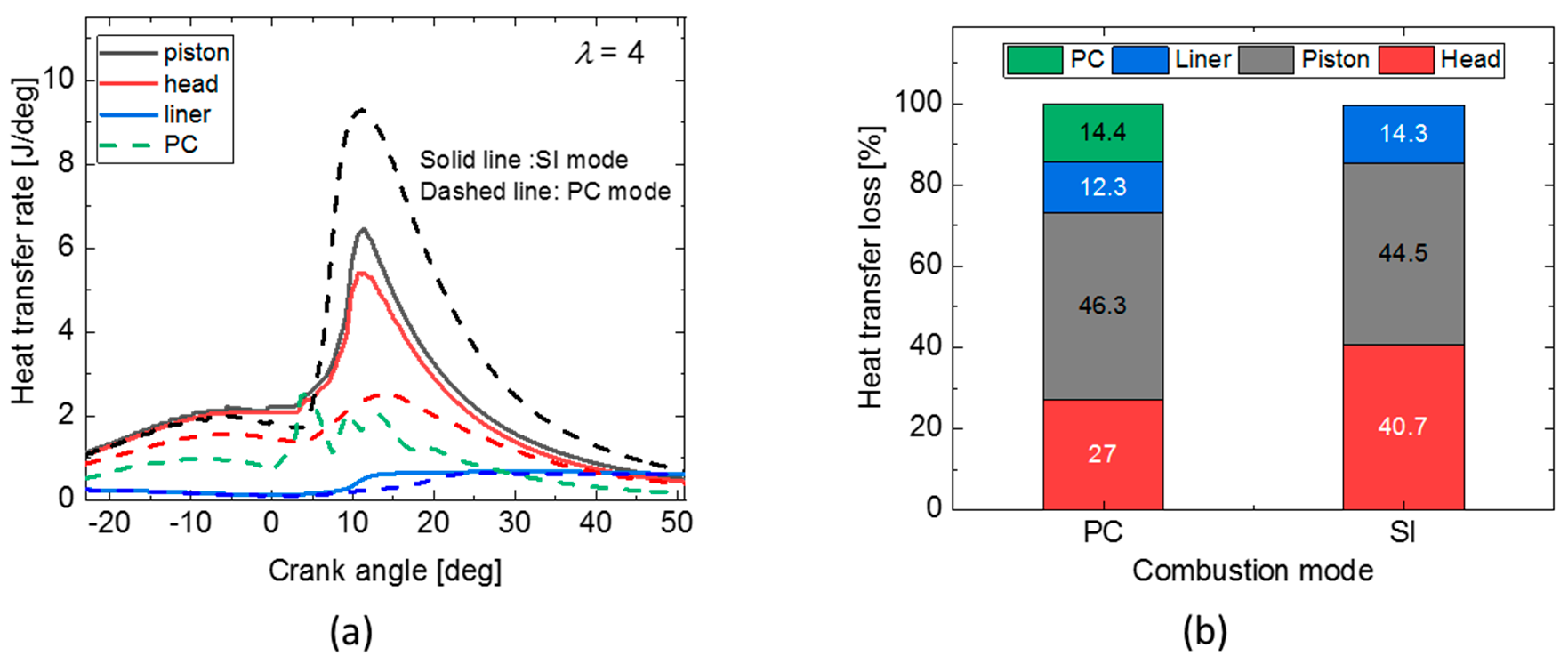 Energies 15 08951 g021