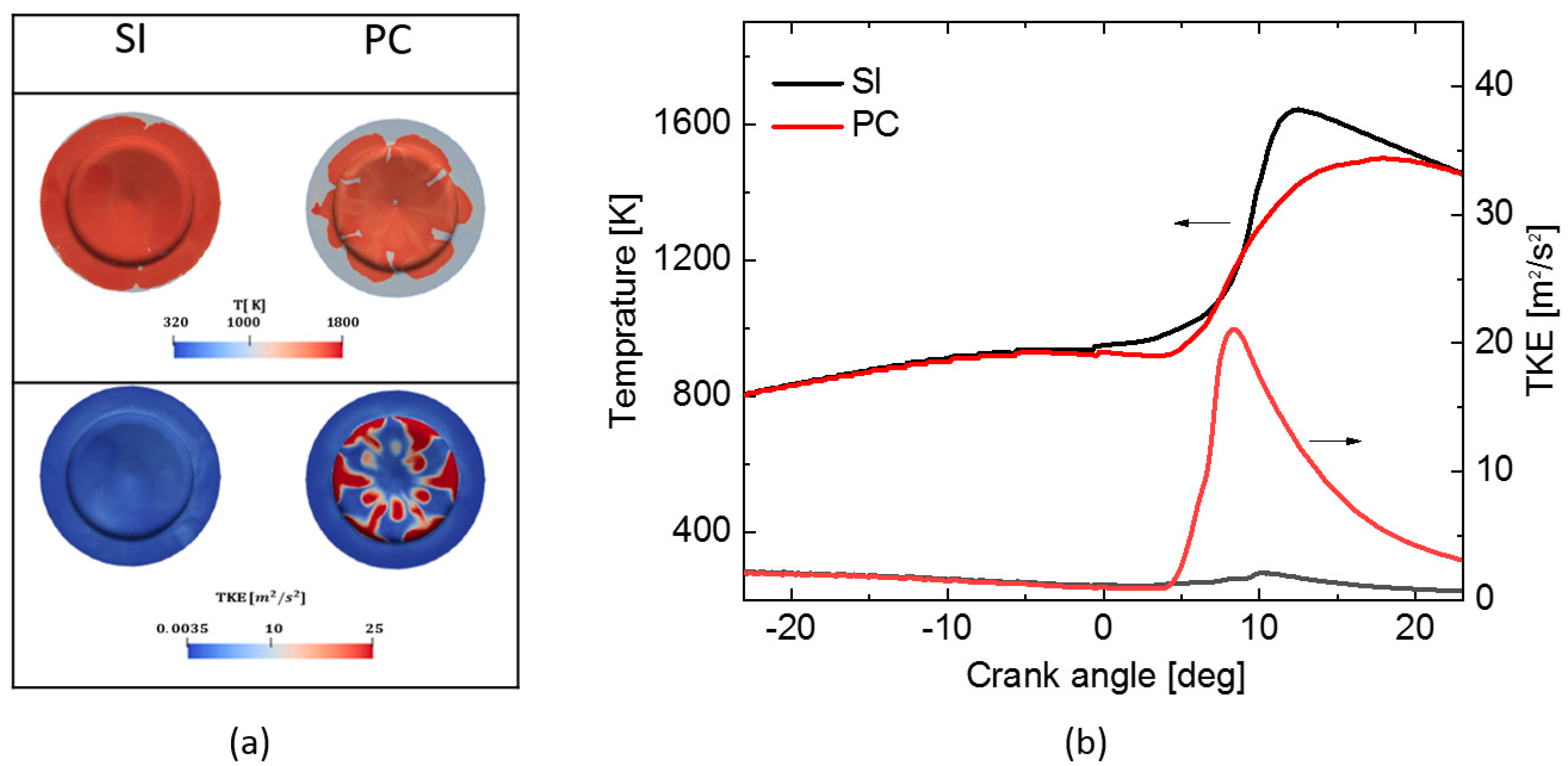 Energies 15 08951 g022