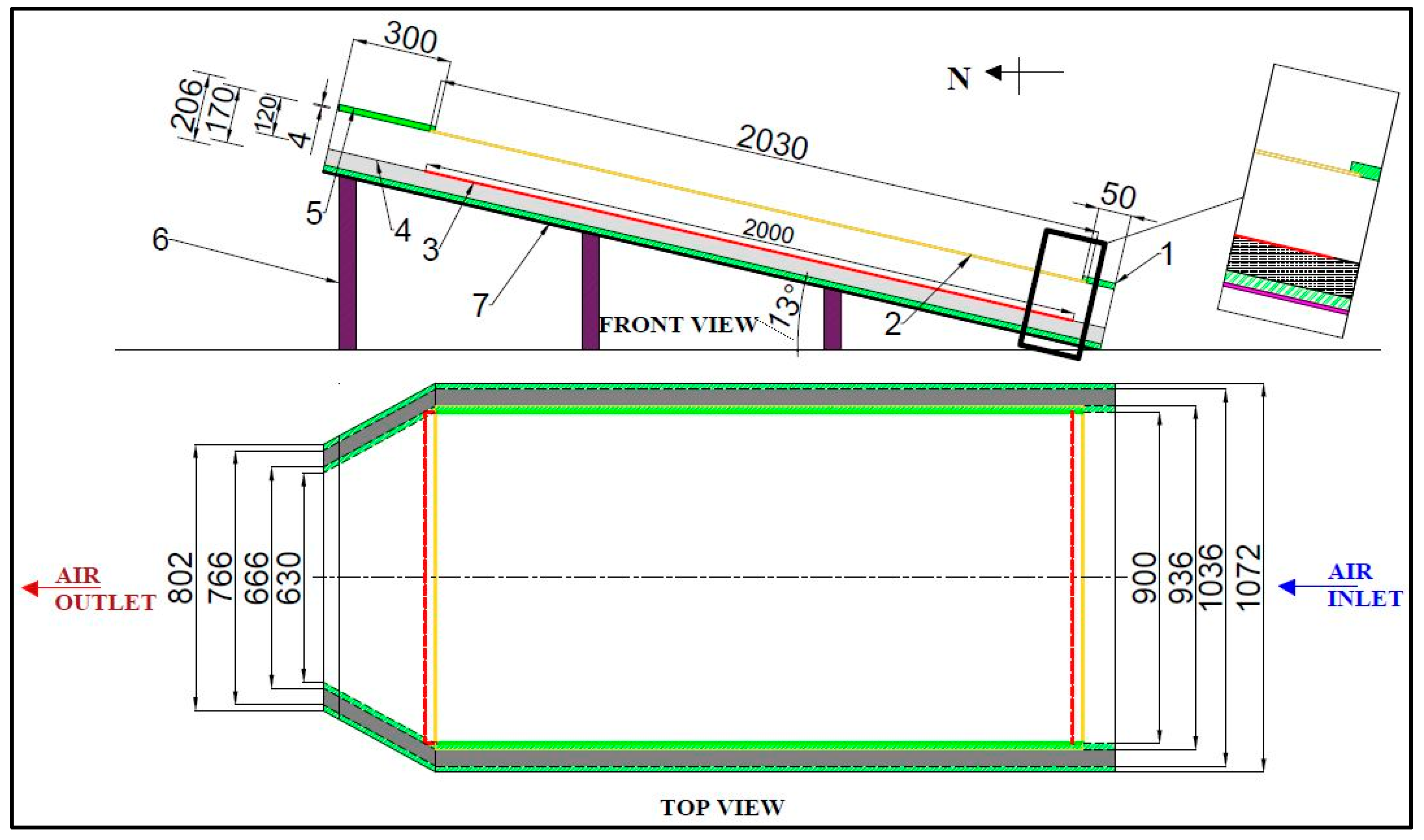 Energies 15 08952 g001 550