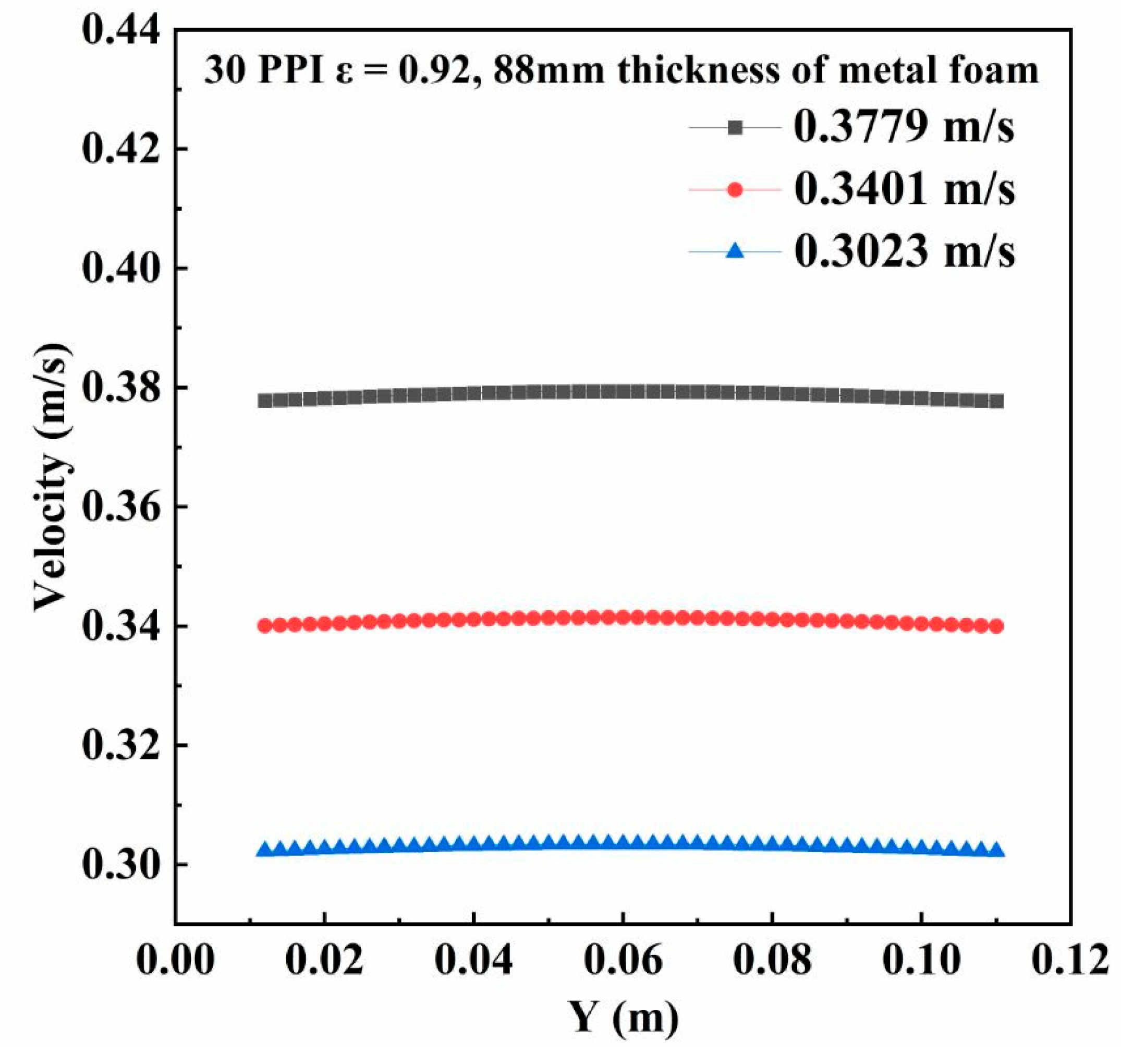 Energies 15 08952 g006 550