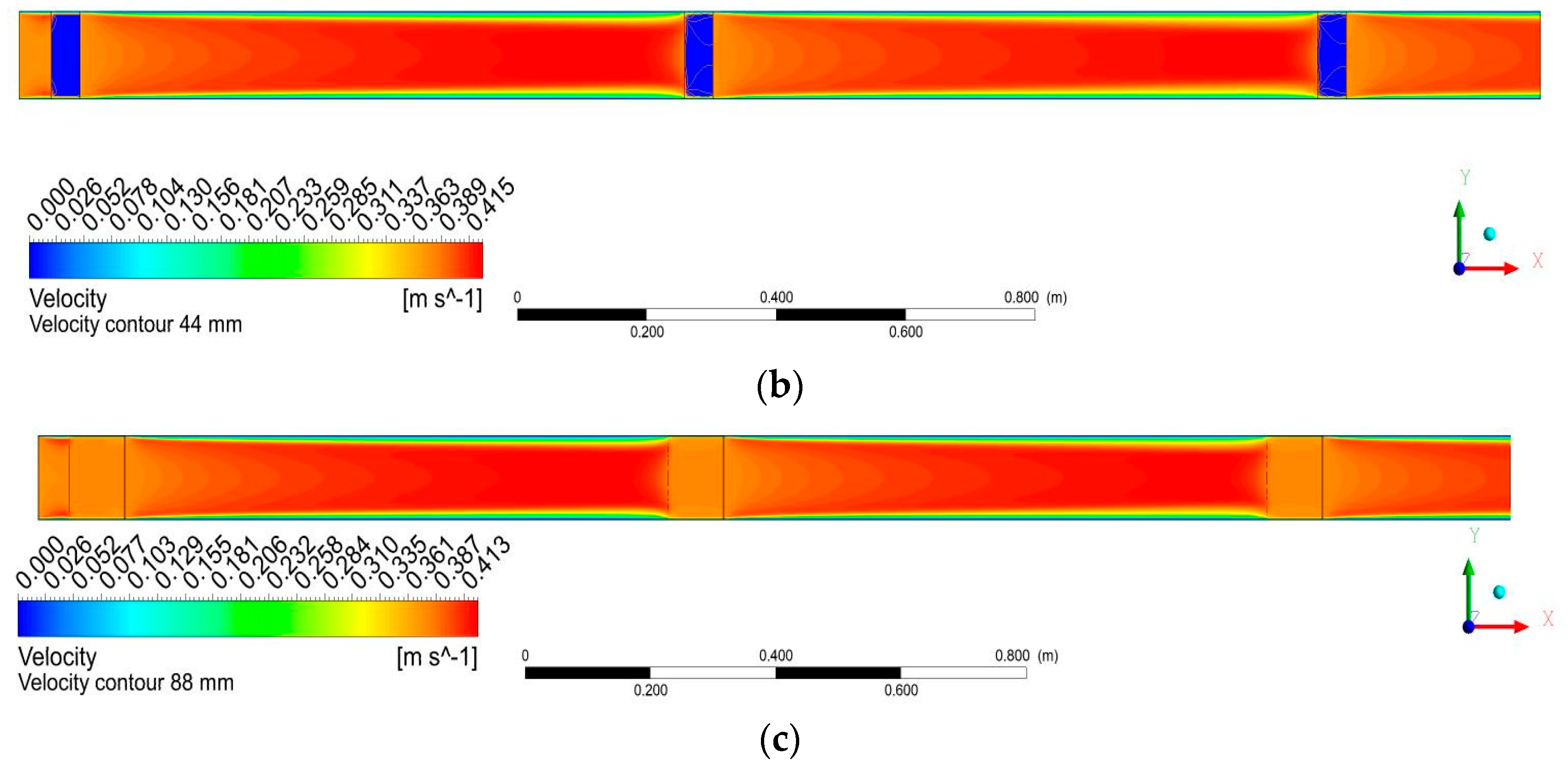 Energies 15 08952 g008b 550