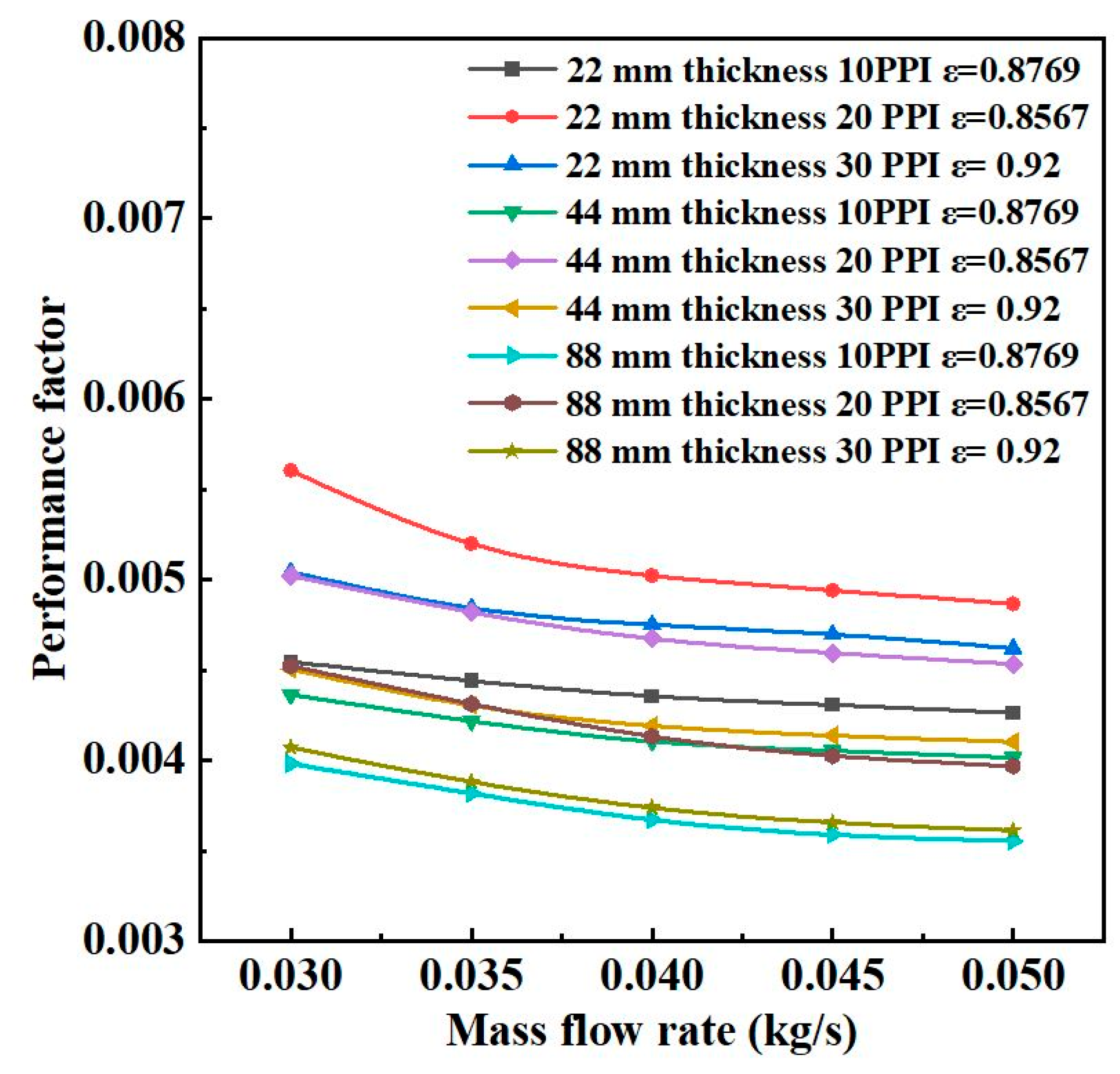 Energies 15 08952 g015 550
