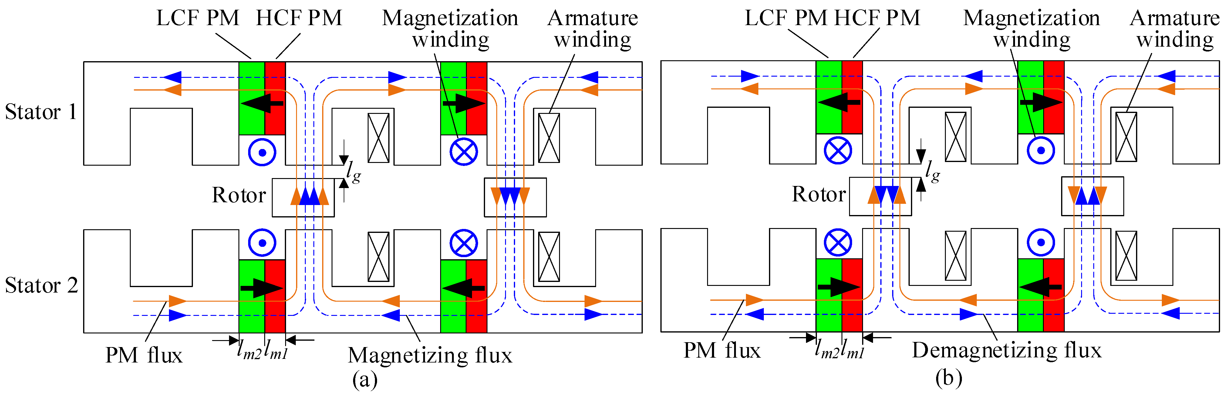 Energies 15 08954 g002 Energies 15 08954 g002