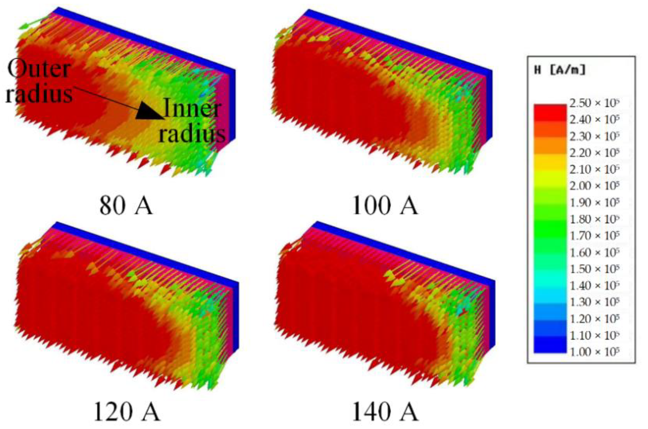 Energies 15 08954 g006 Energies 15 08954 g006