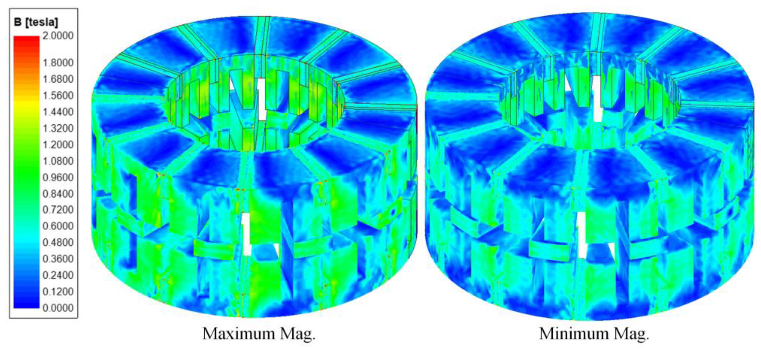 Energies 15 08954 g009 Energies 15 08954 g009