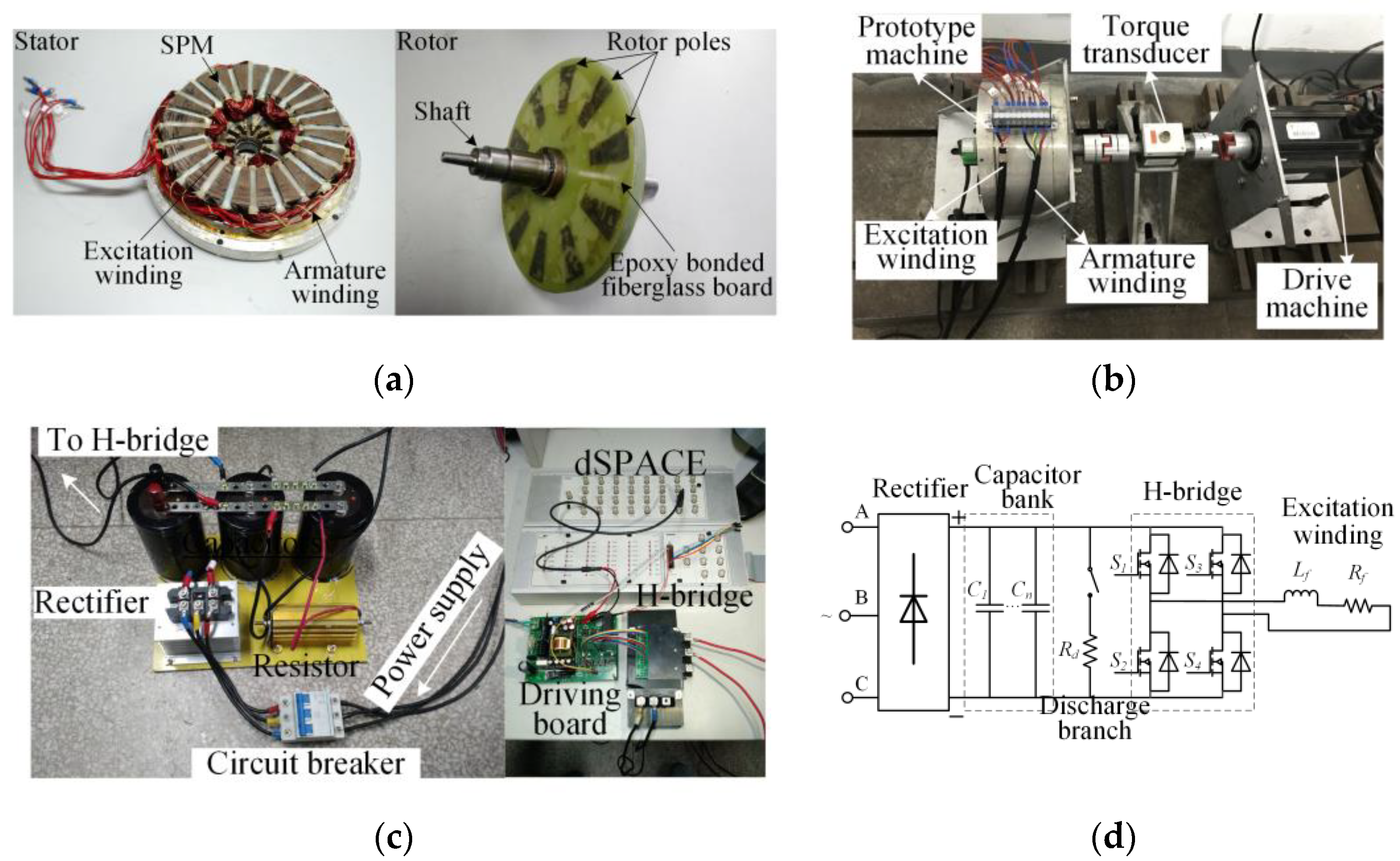 Energies 15 08954 g018 Energies 15 08954 g018