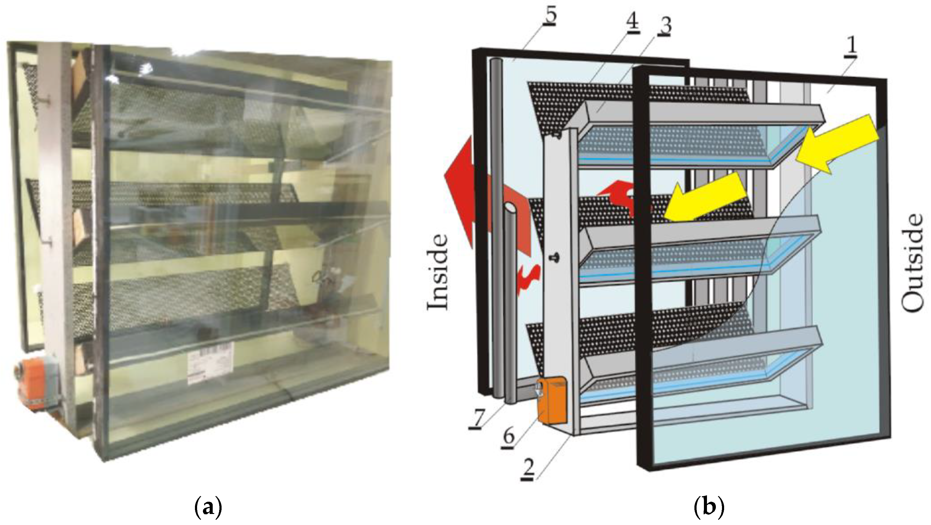 Energies 15 08956 g014 Energies 15 08956 g014