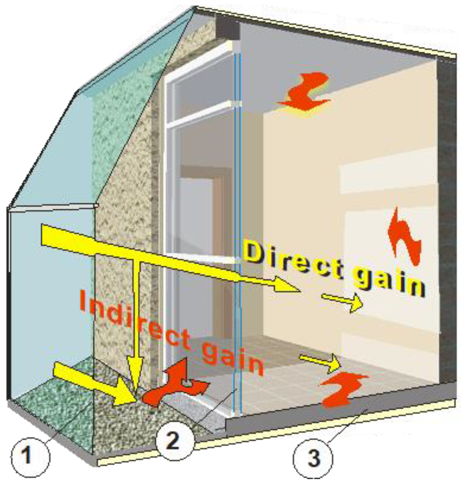 Energies 15 08956 g015 Energies 15 08956 g015