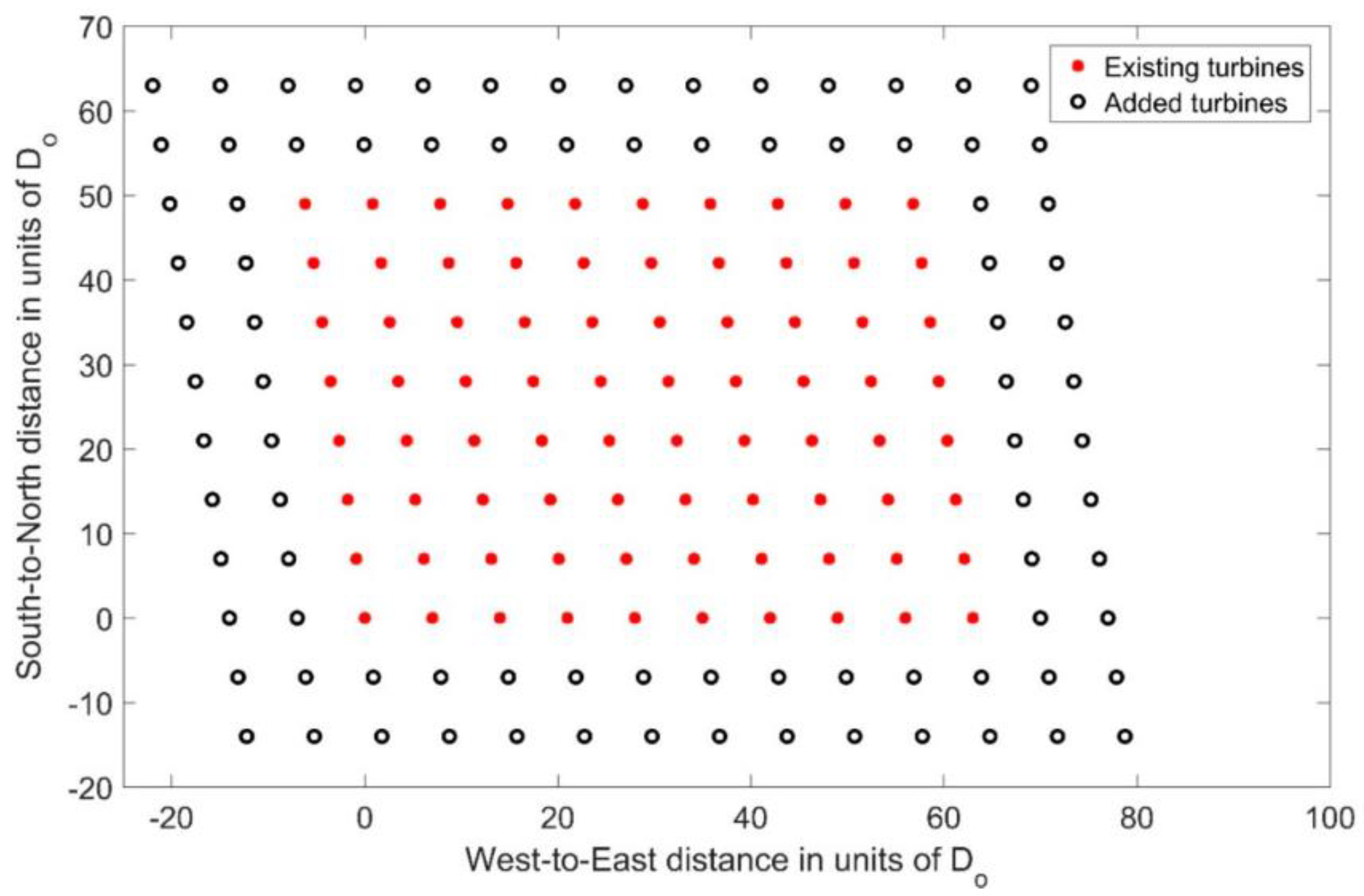 Energies 15 08957 g009 Energies 15 08957 g009