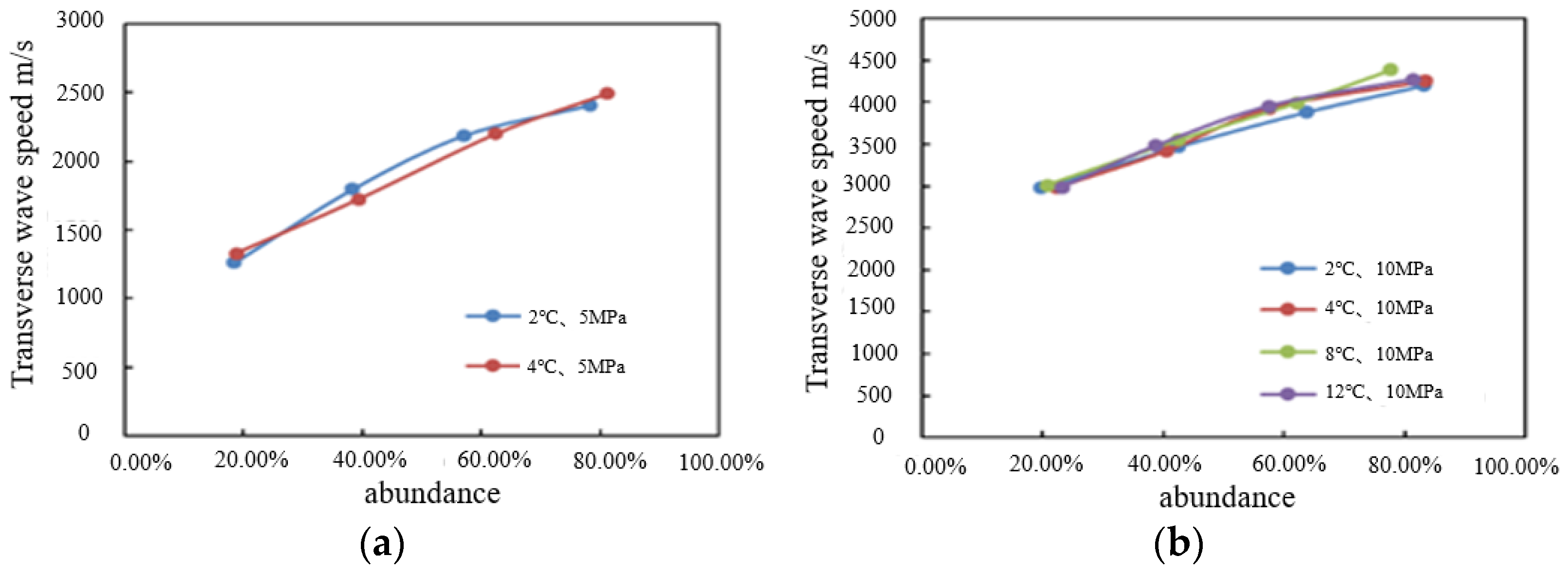 Energies 15 08958 g009a
