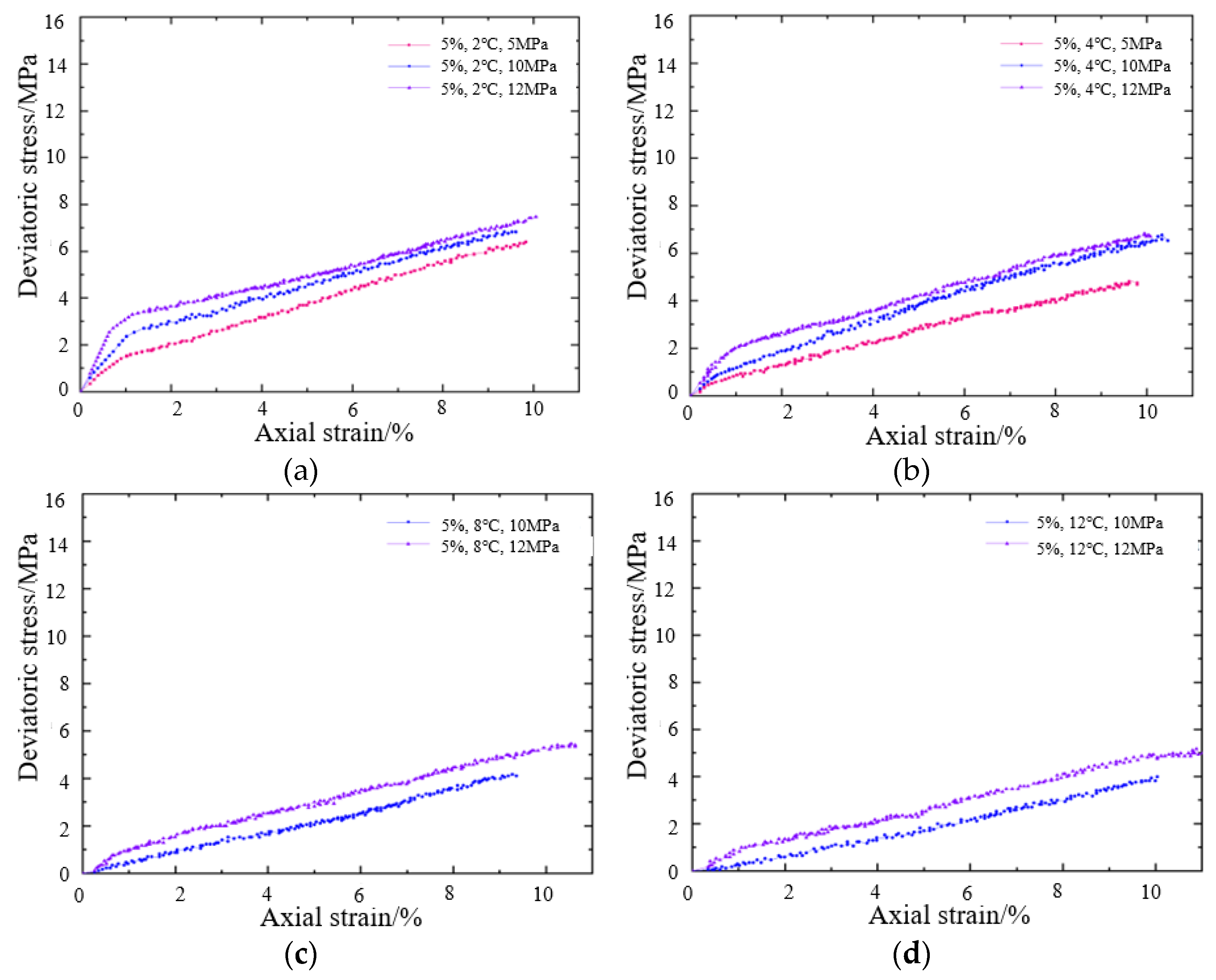 Energies 15 08958 g012