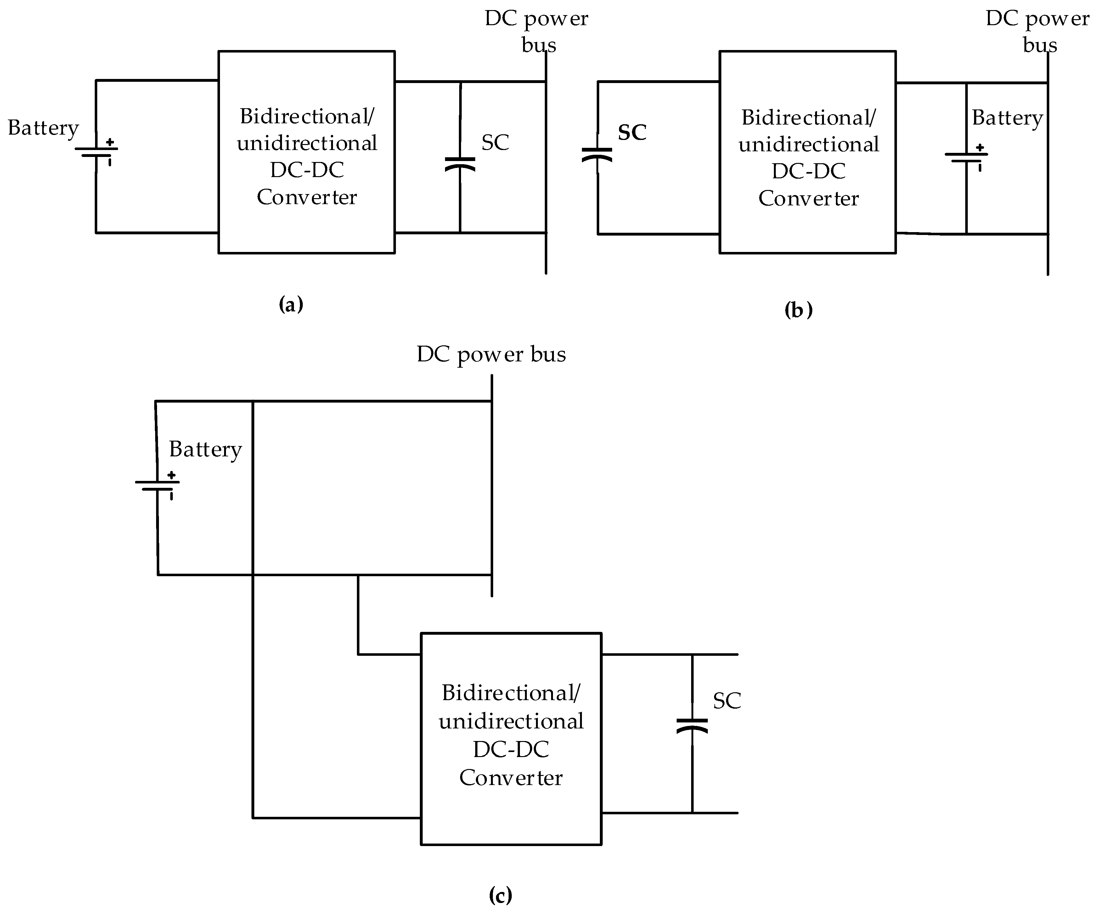 Energies 15 08959 g009