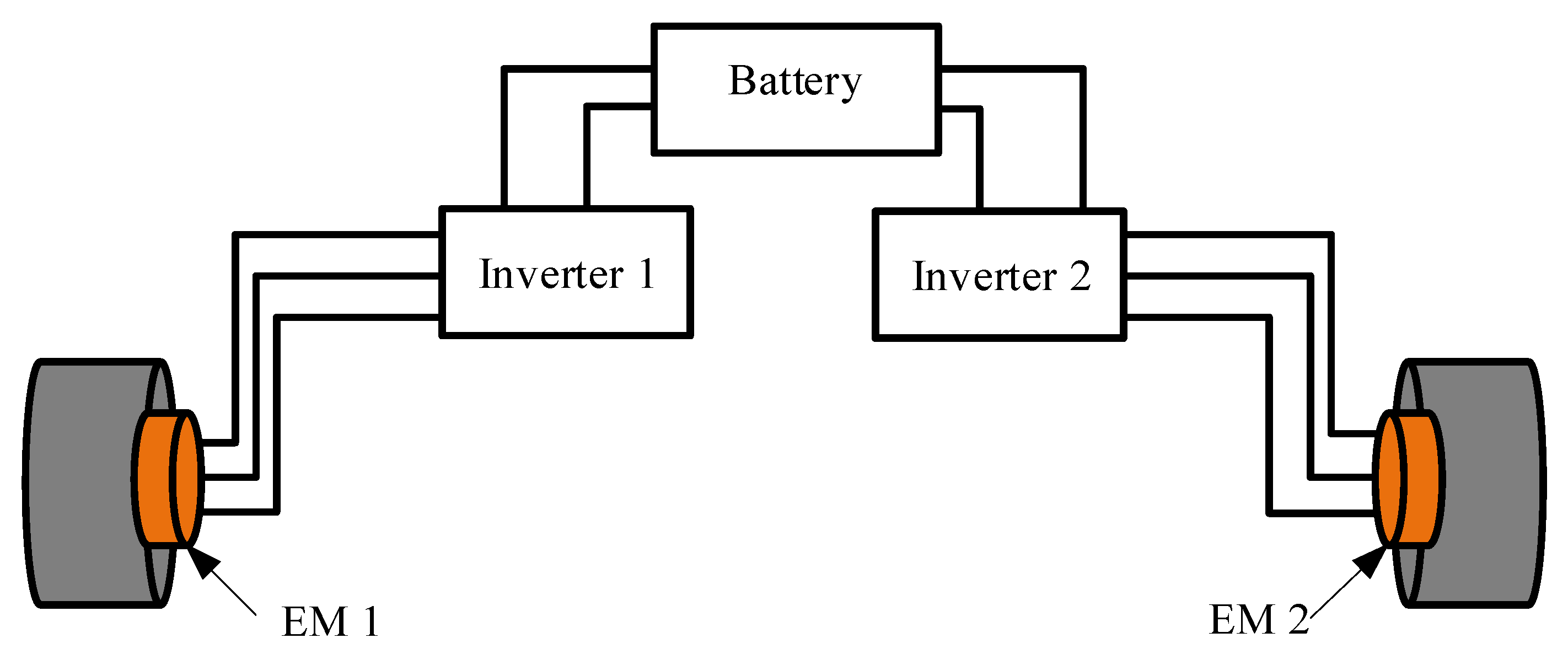 Energies 15 08959 g011