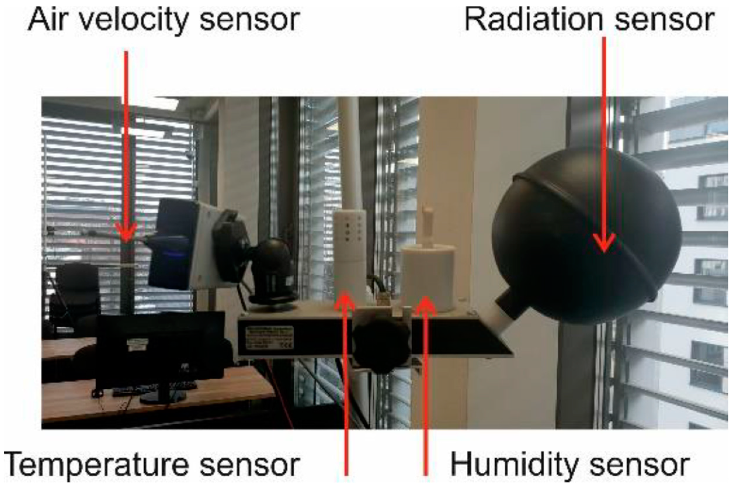 Energies 15 08963 g005