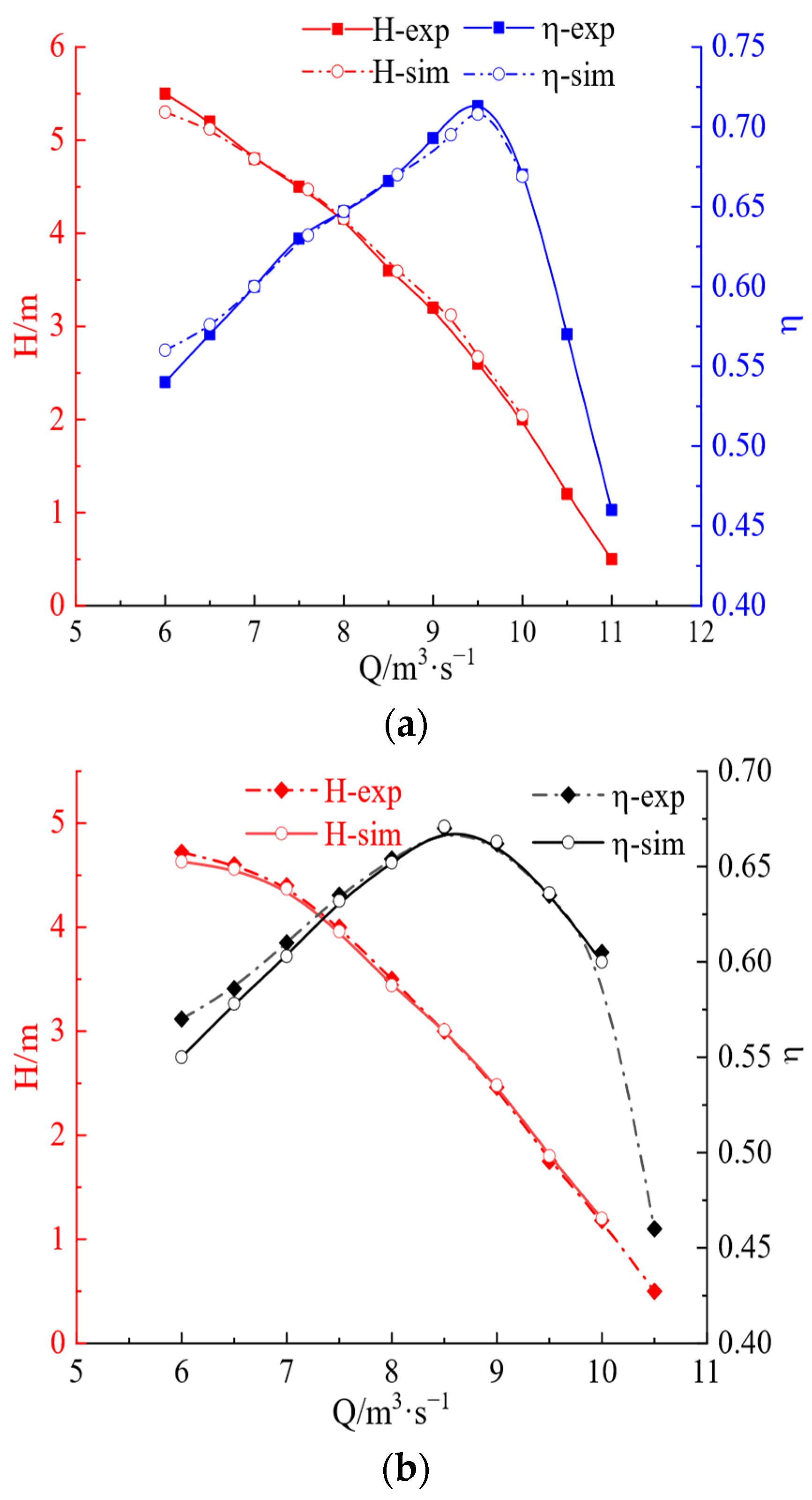 Energies 15 08965 g004