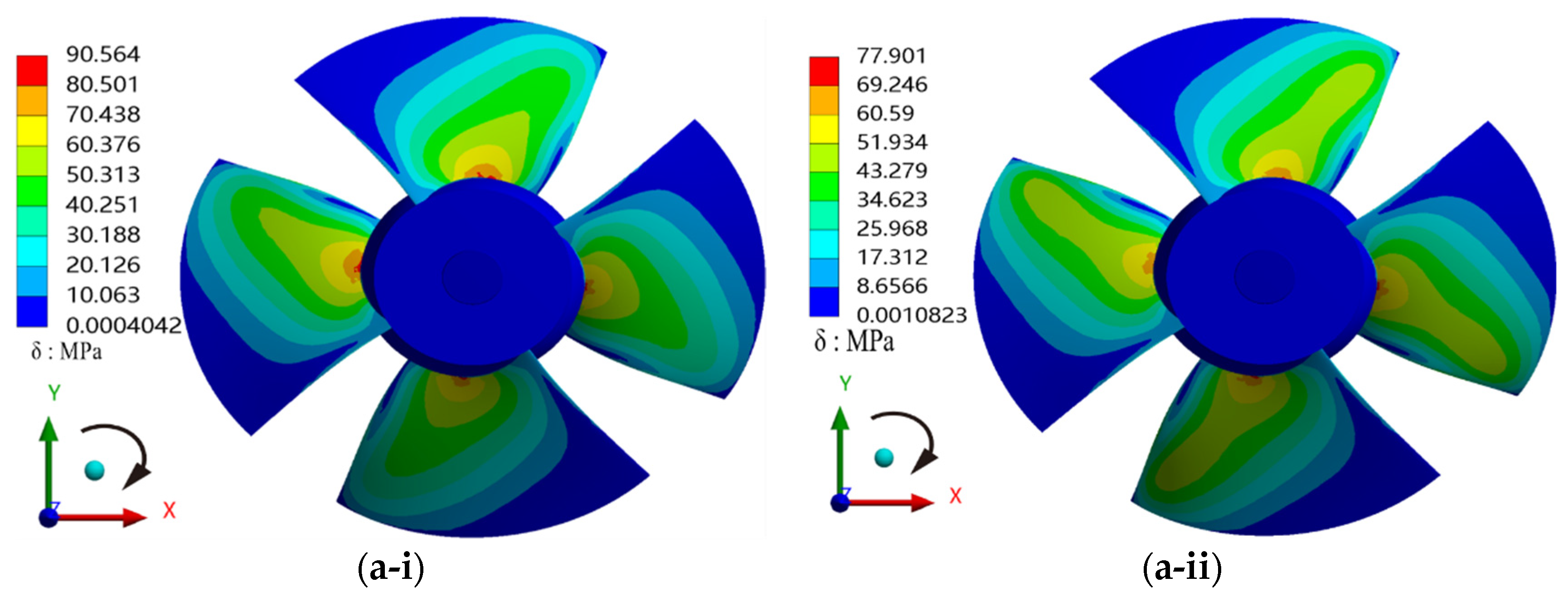 Energies 15 08965 g007a