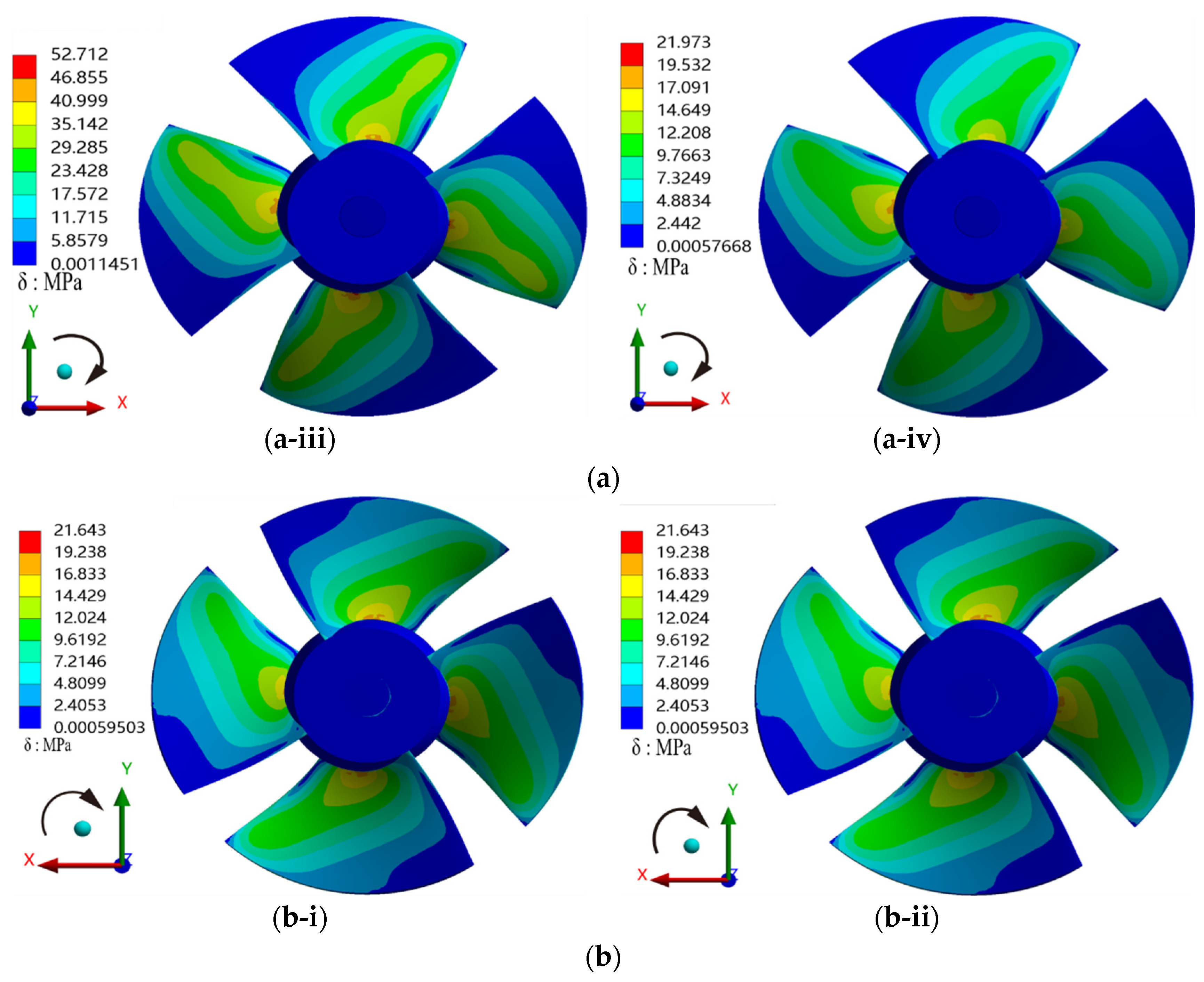Energies 15 08965 g007b