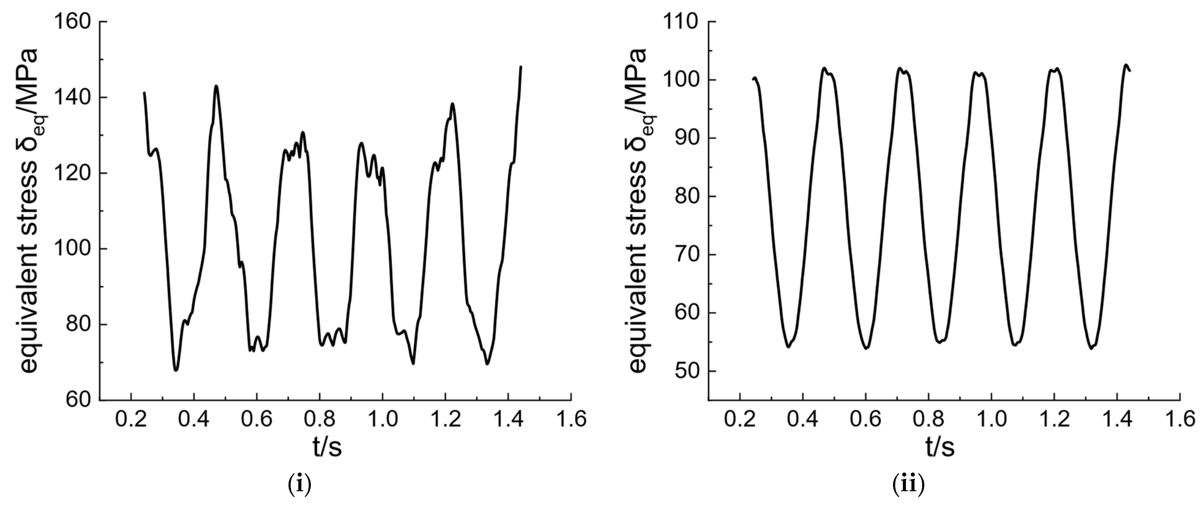 Energies 15 08965 g008a