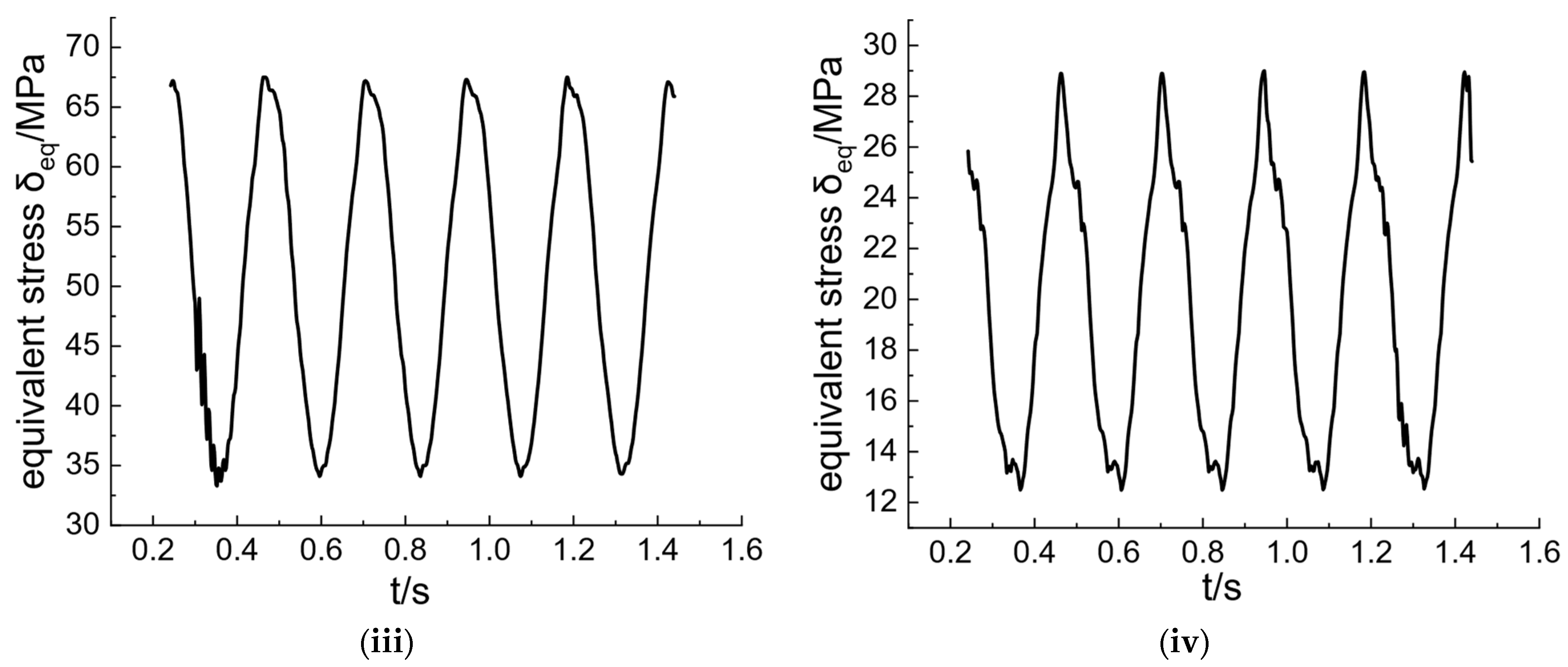 Energies 15 08965 g008b