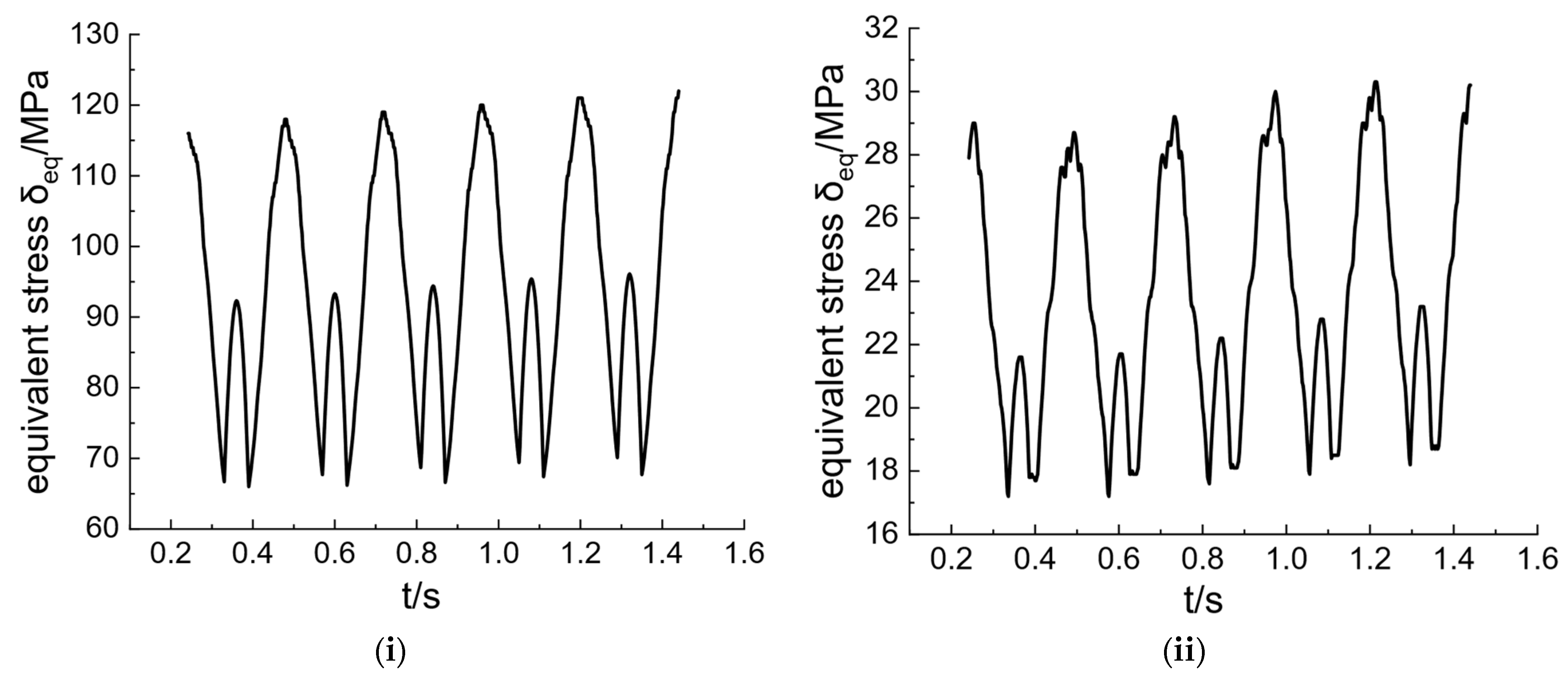 Energies 15 08965 g009
