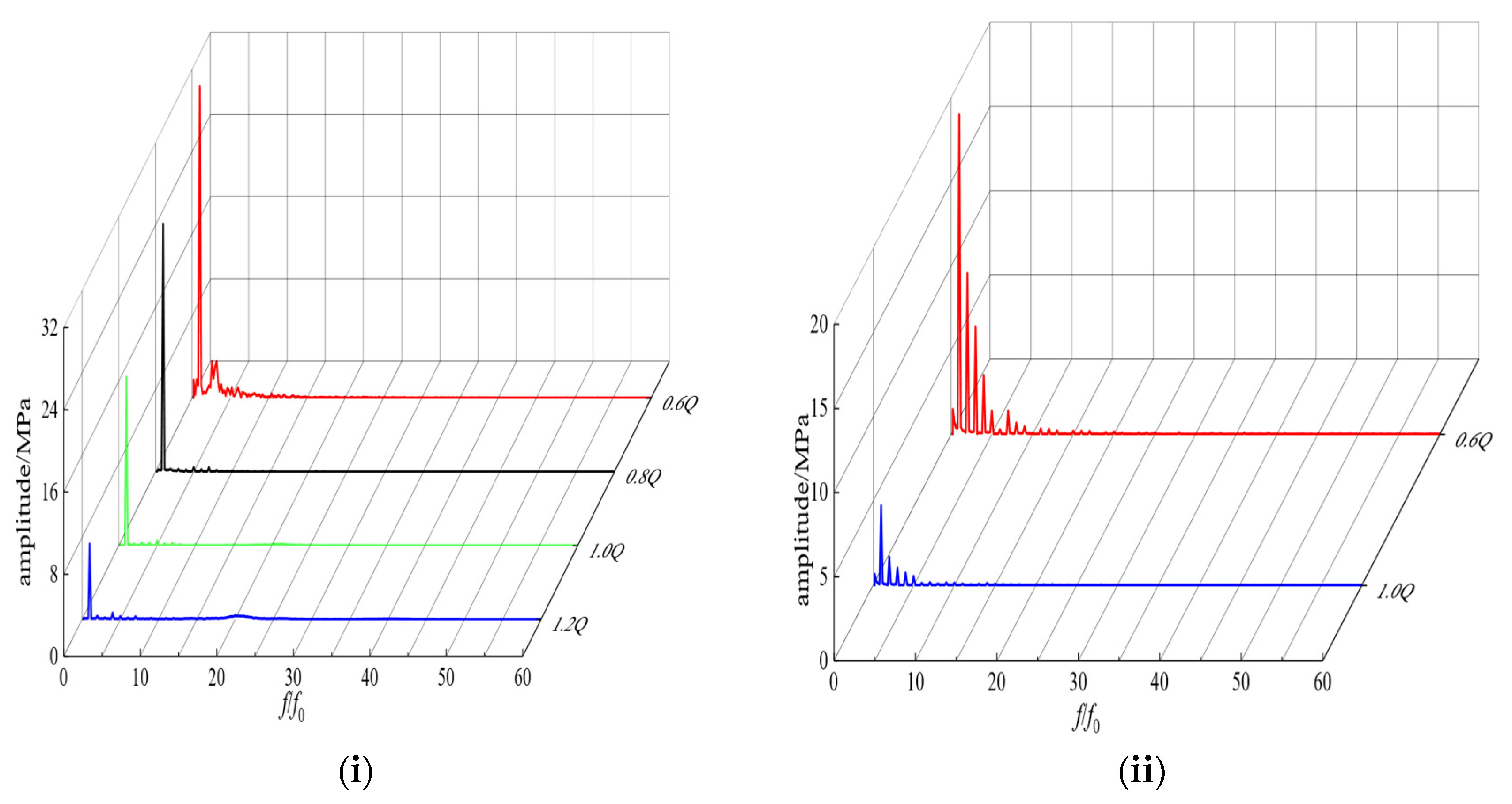 Energies 15 08965 g010
