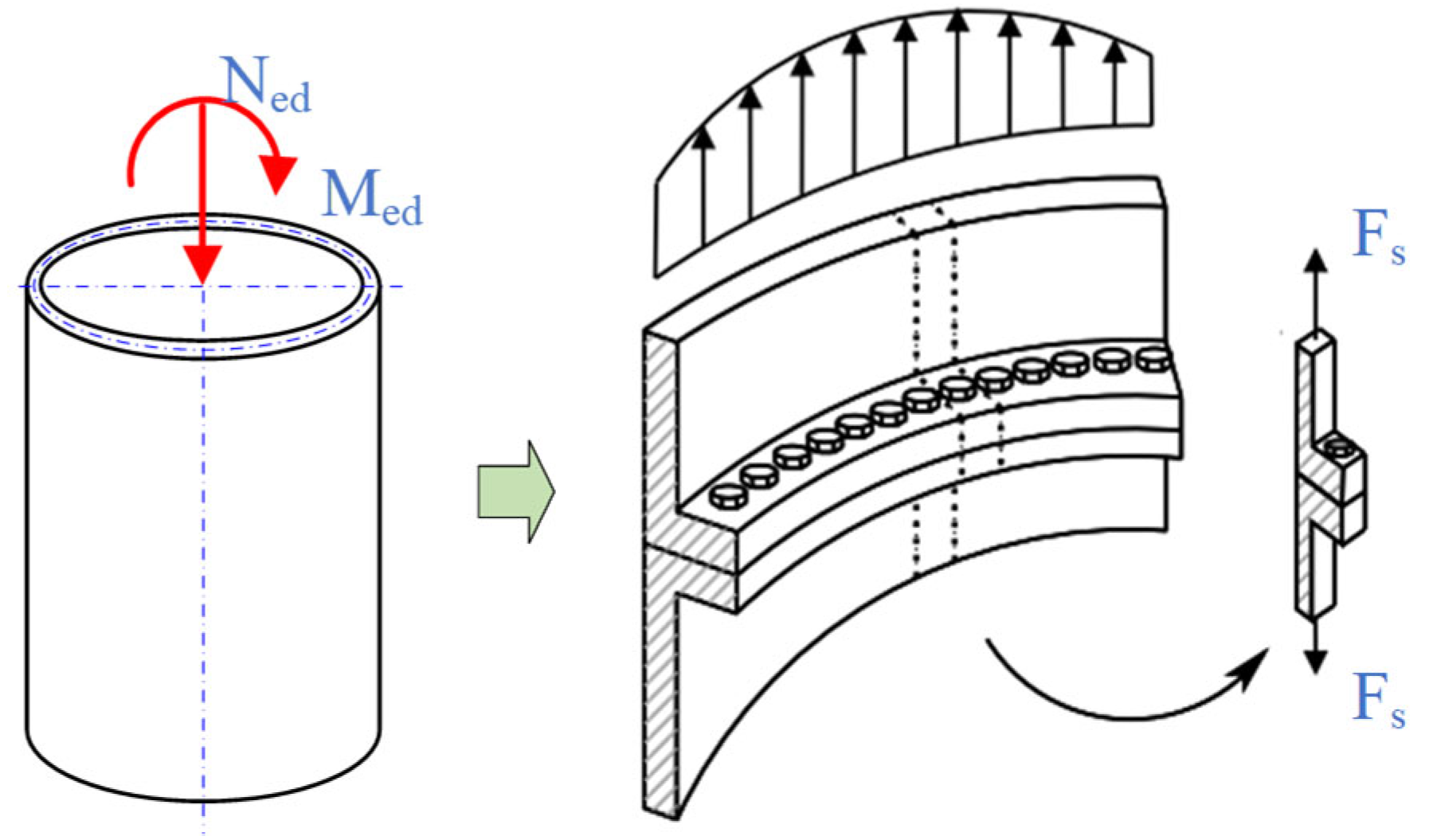 Energies 15 08967 g004 550