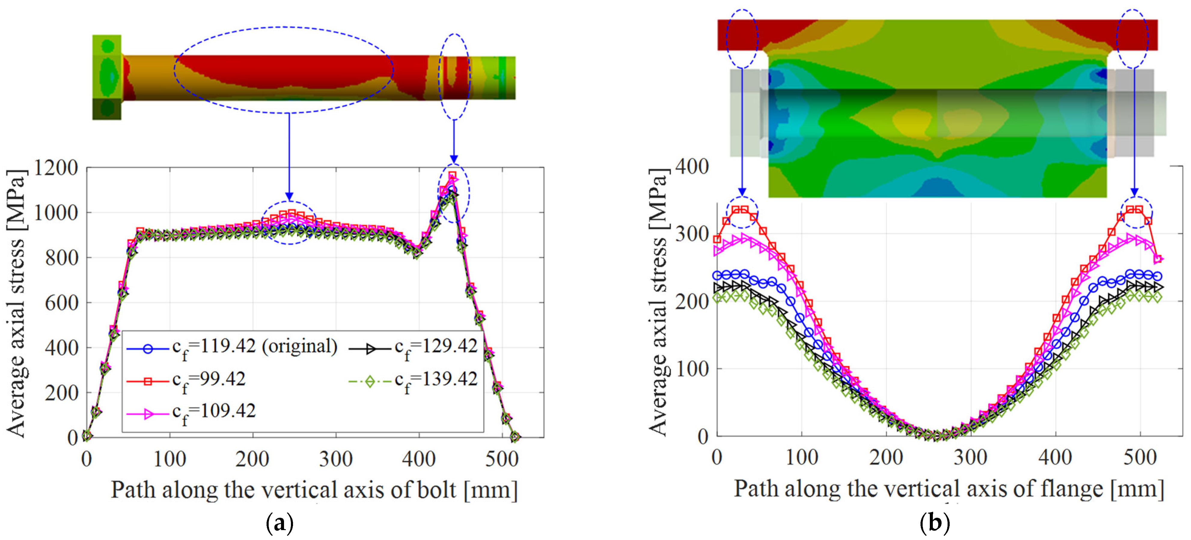 Energies 15 08967 g011 550