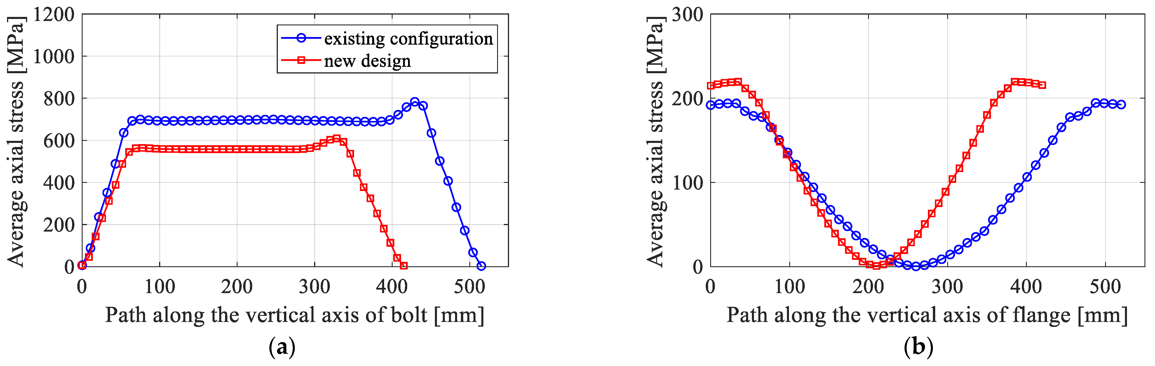 Energies 15 08967 g012 550