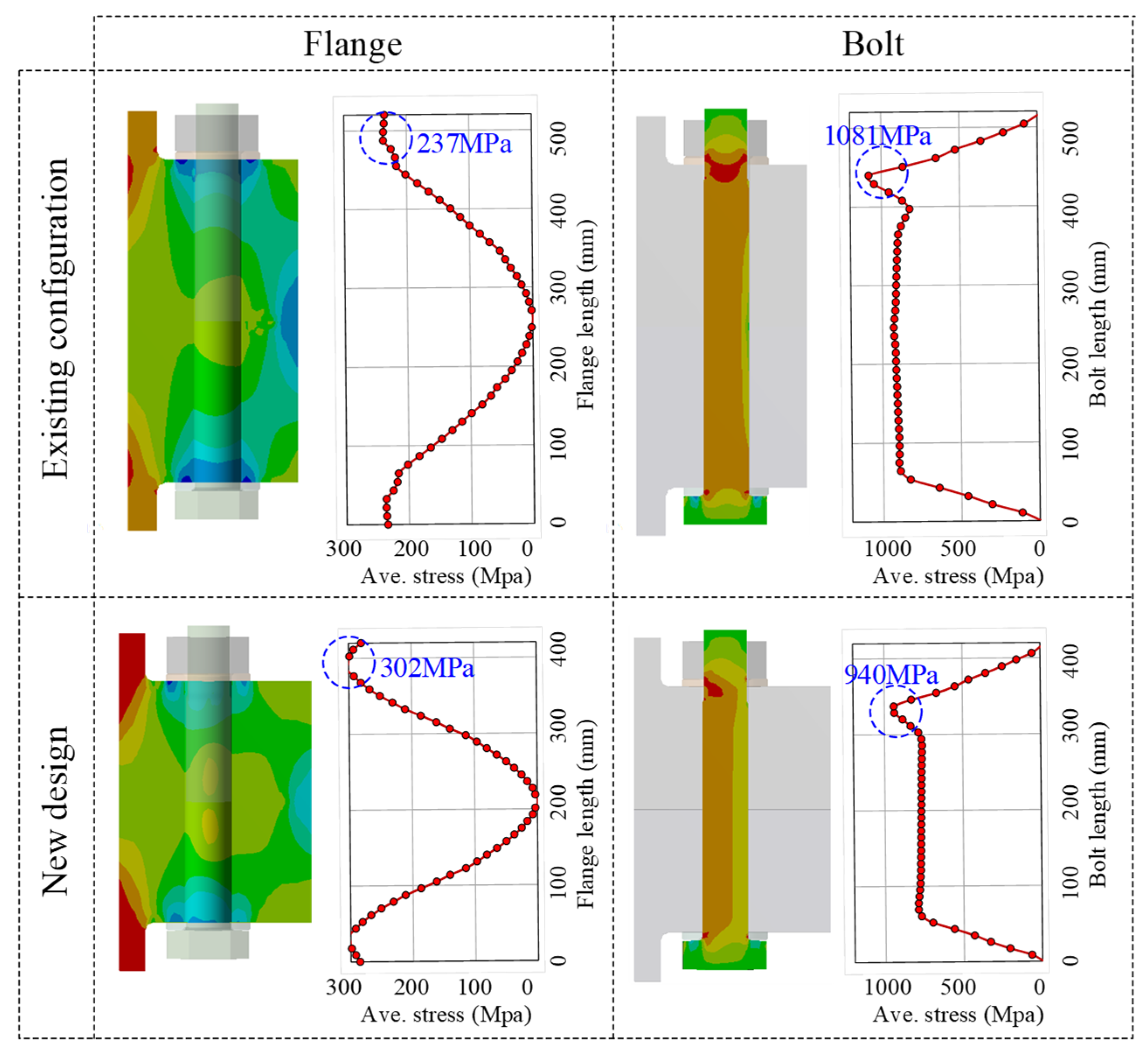 Energies 15 08967 g014 550