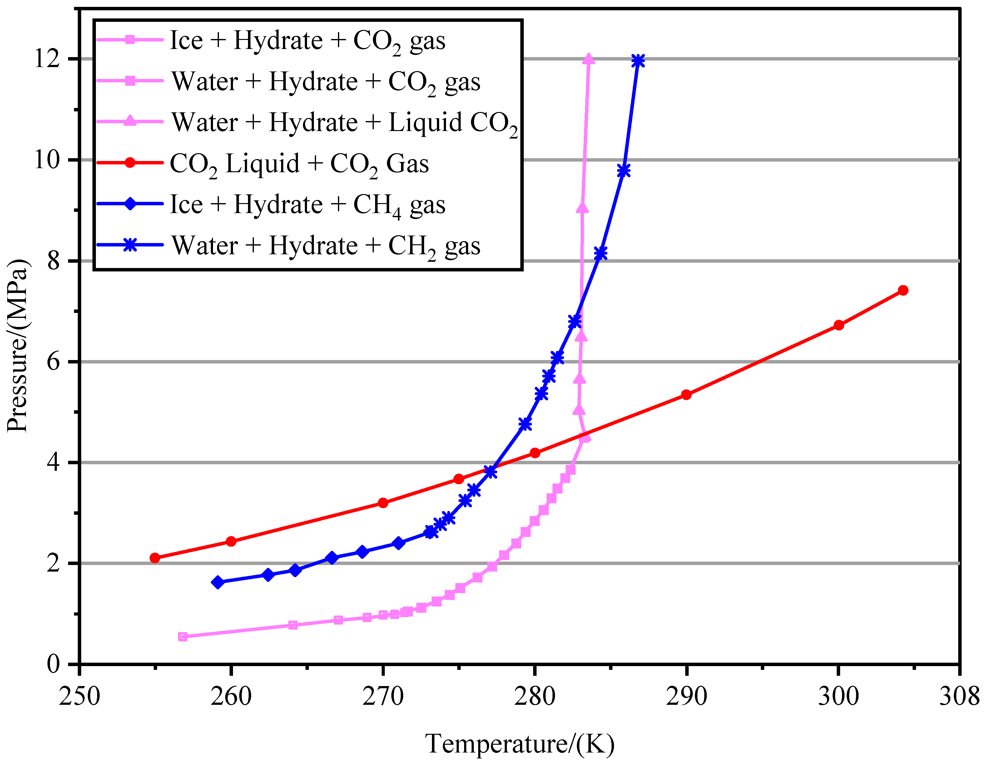 Energies 15 08968 g001 Energies 15 08968 g001