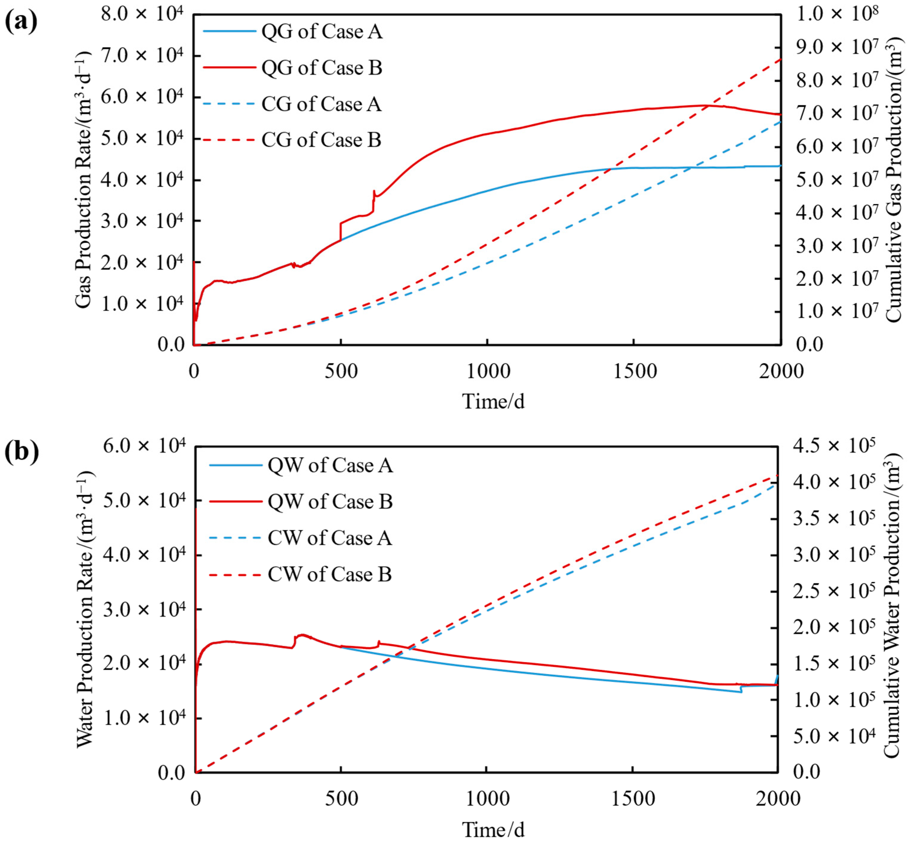 Energies 15 08968 g004 Energies 15 08968 g004