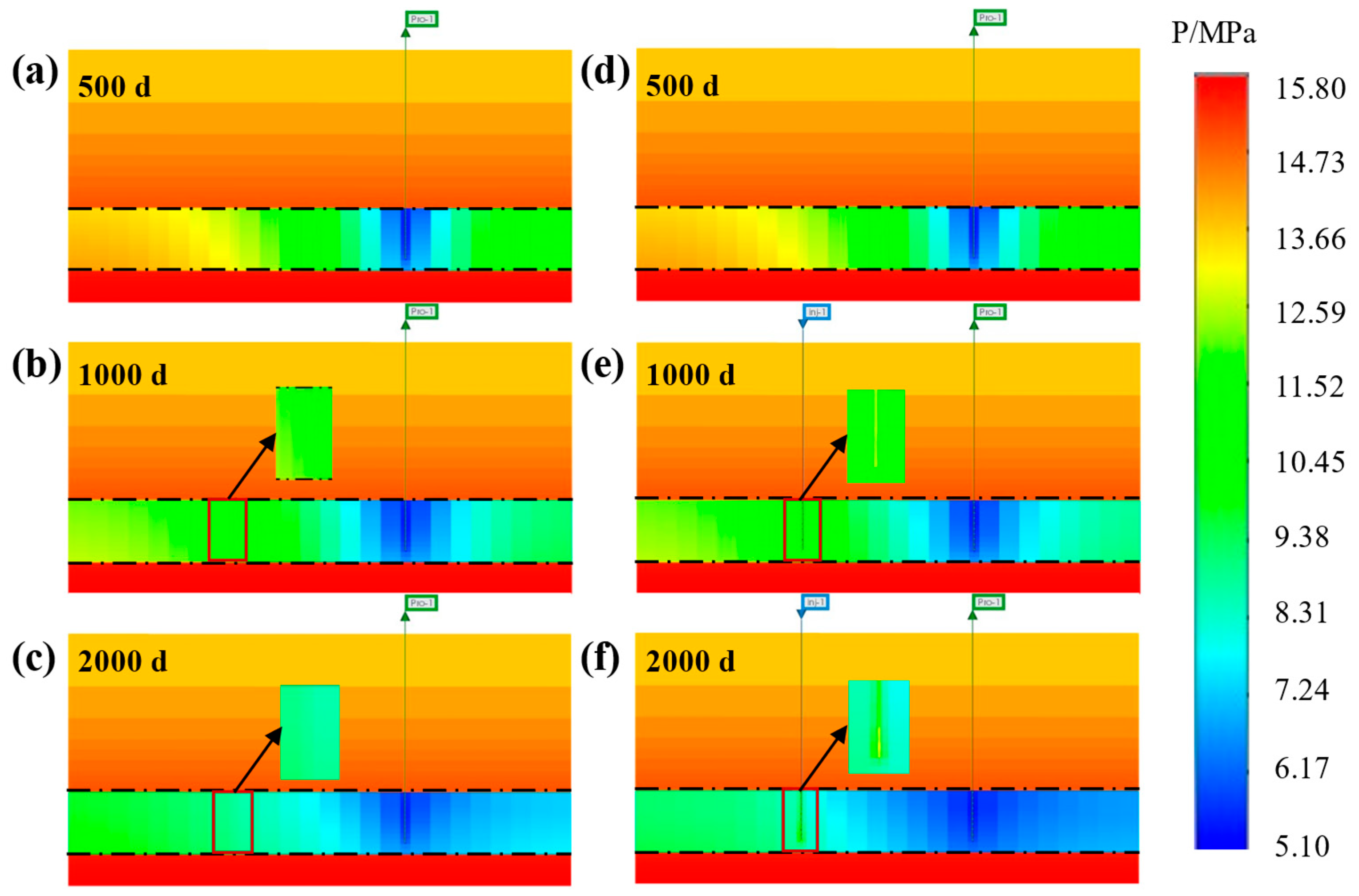 Energies 15 08968 g005 Energies 15 08968 g005